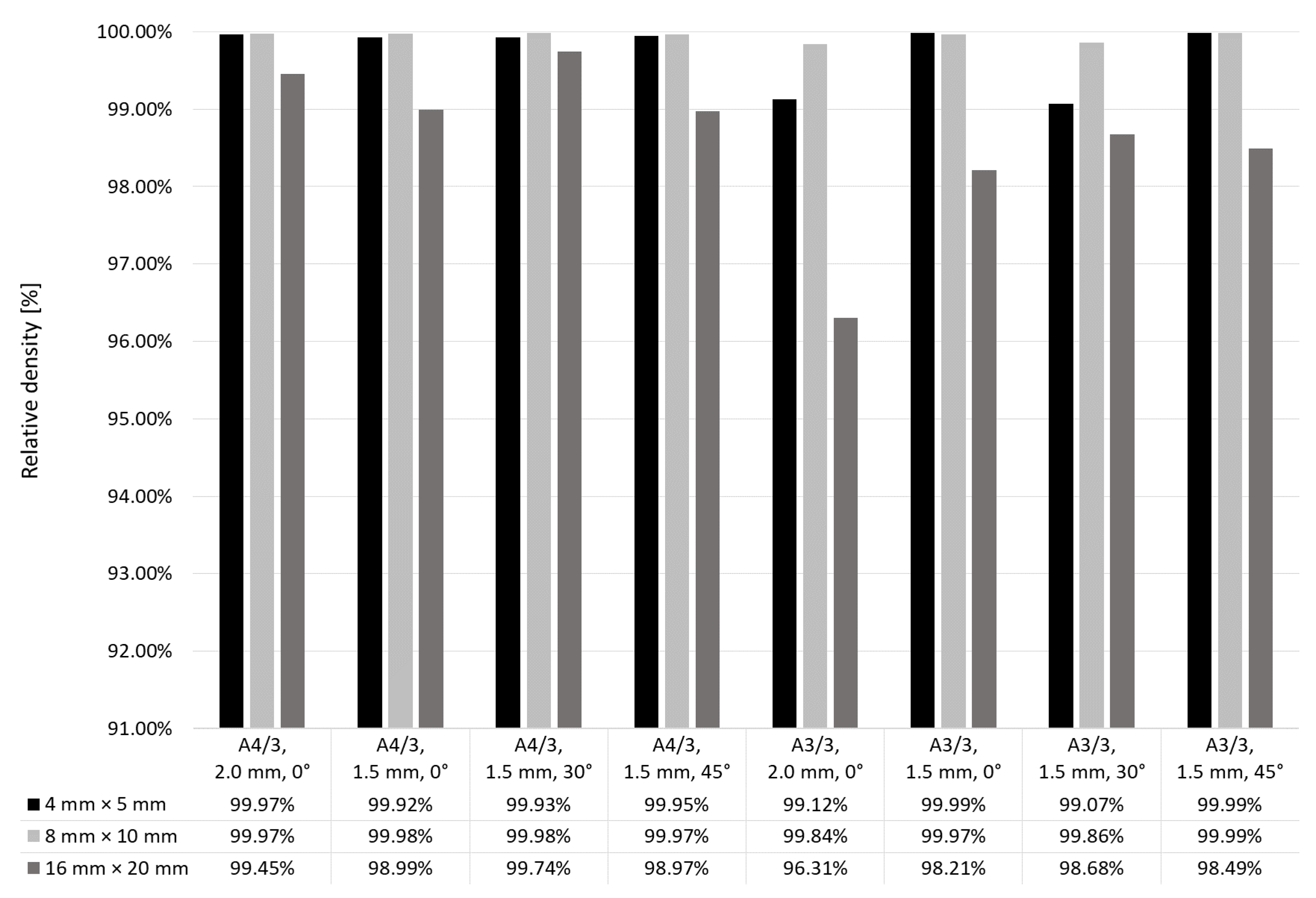 Materials 12 00239 g016 Materials 12 00239 g016