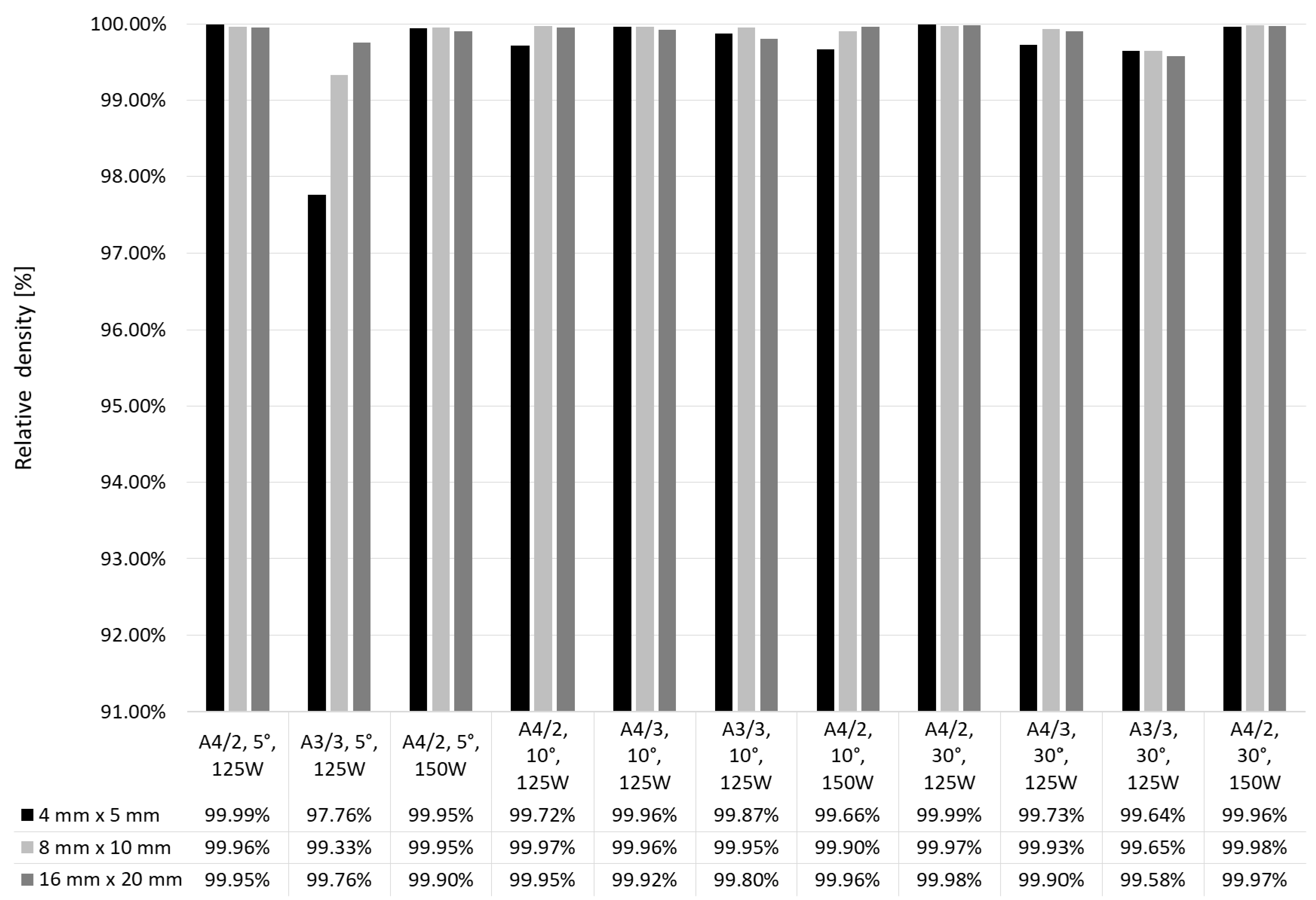 Materials 12 00239 g017 Materials 12 00239 g017
