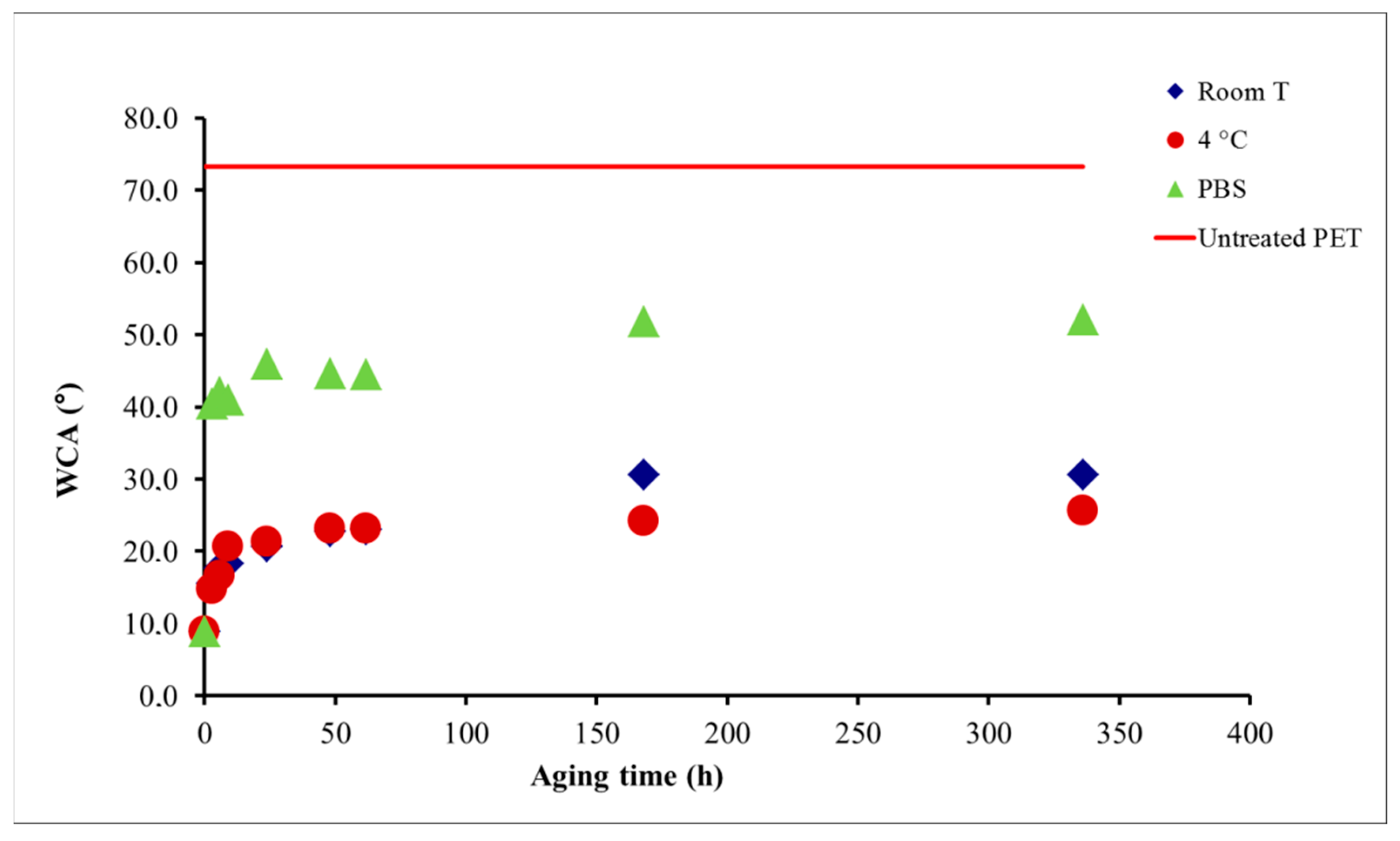 Materials 12 00240 g005 Materials 12 00240 g005