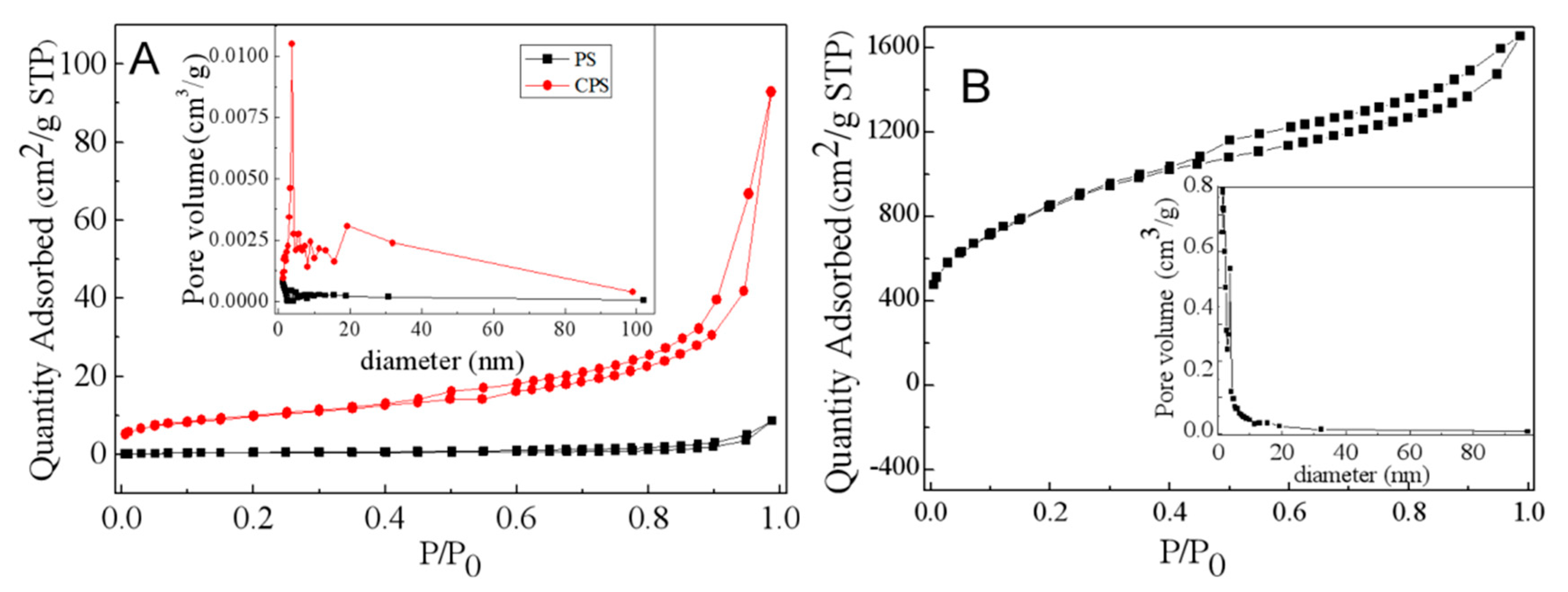 Materials 12 00241 g002 Materials 12 00241 g002