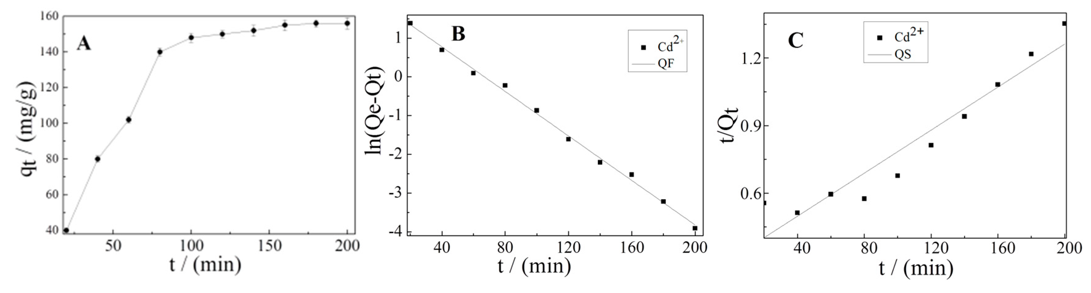 Materials 12 00241 g008 Materials 12 00241 g008
