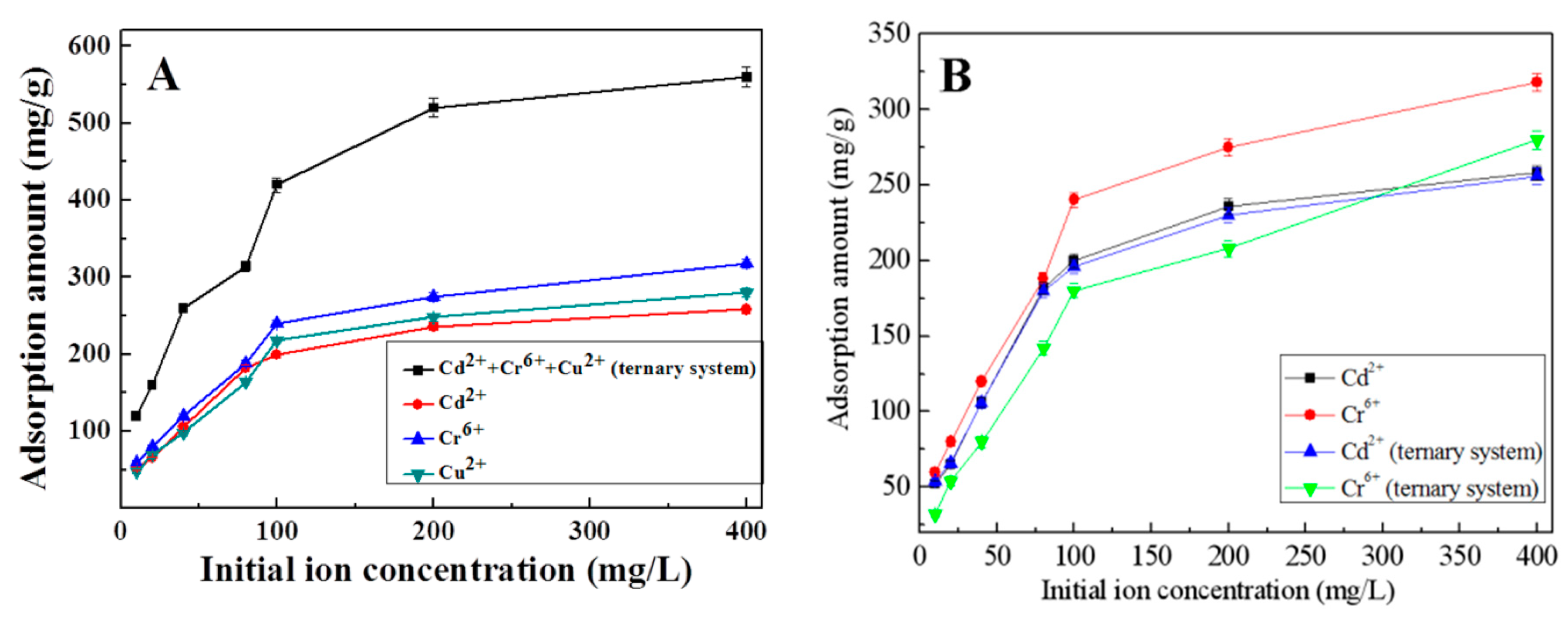 Materials 12 00241 g010 Materials 12 00241 g010