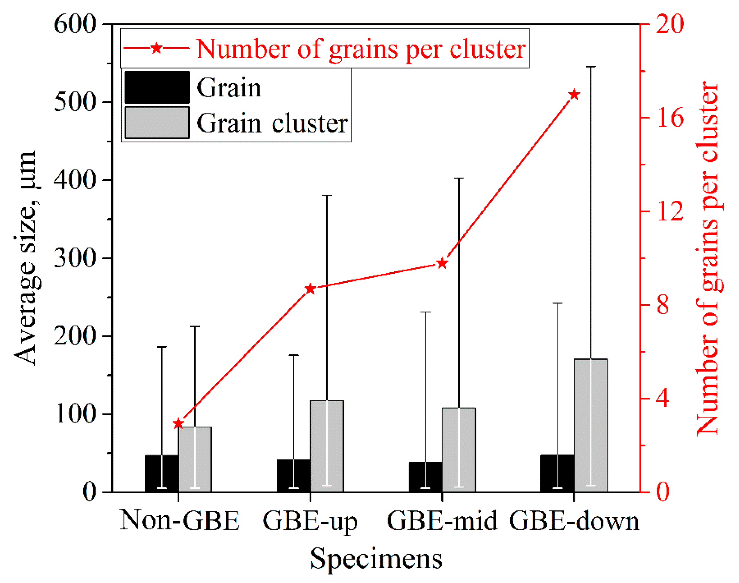 Materials 12 00242 g004