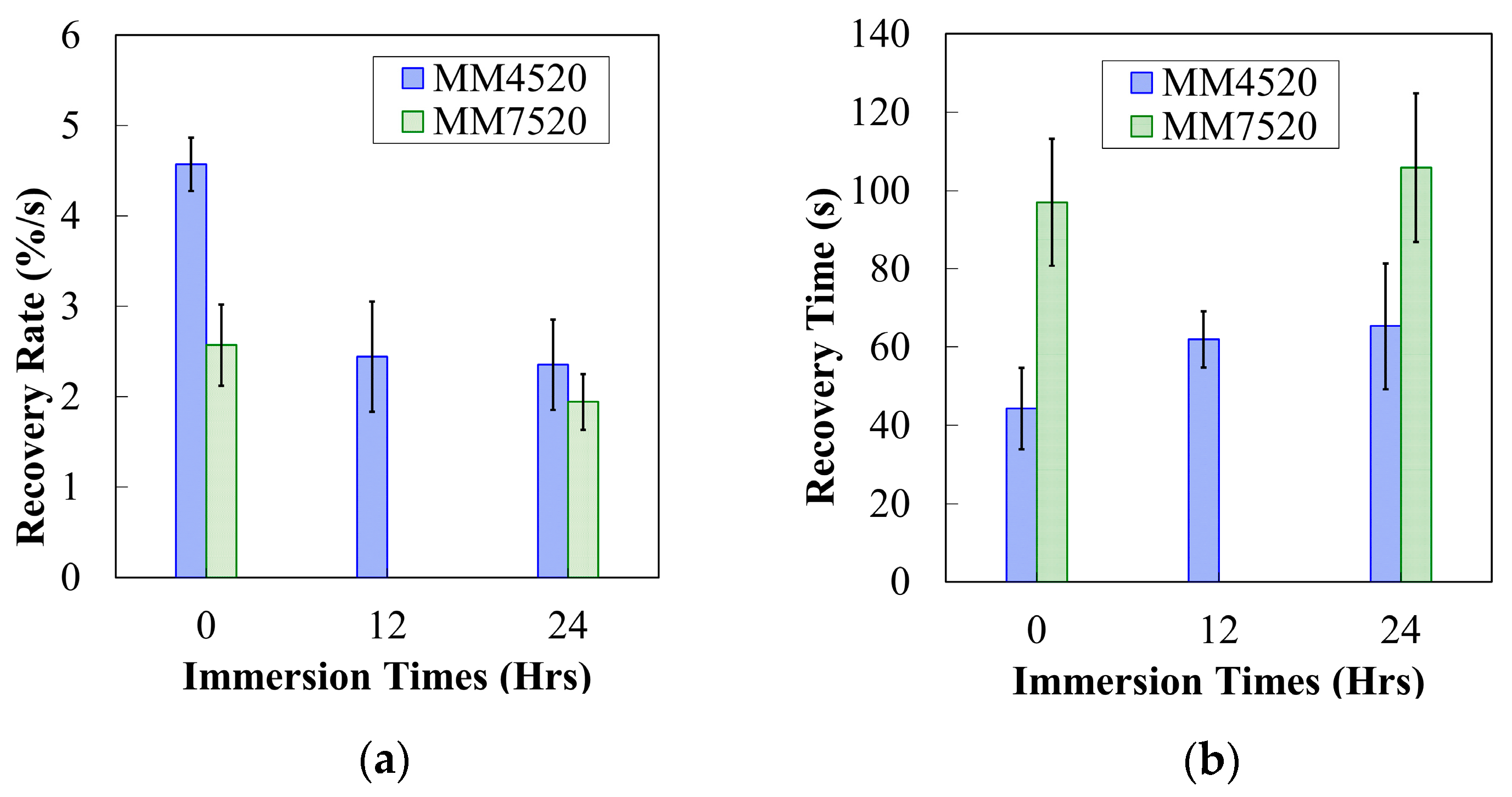 Materials 12 00244 g013