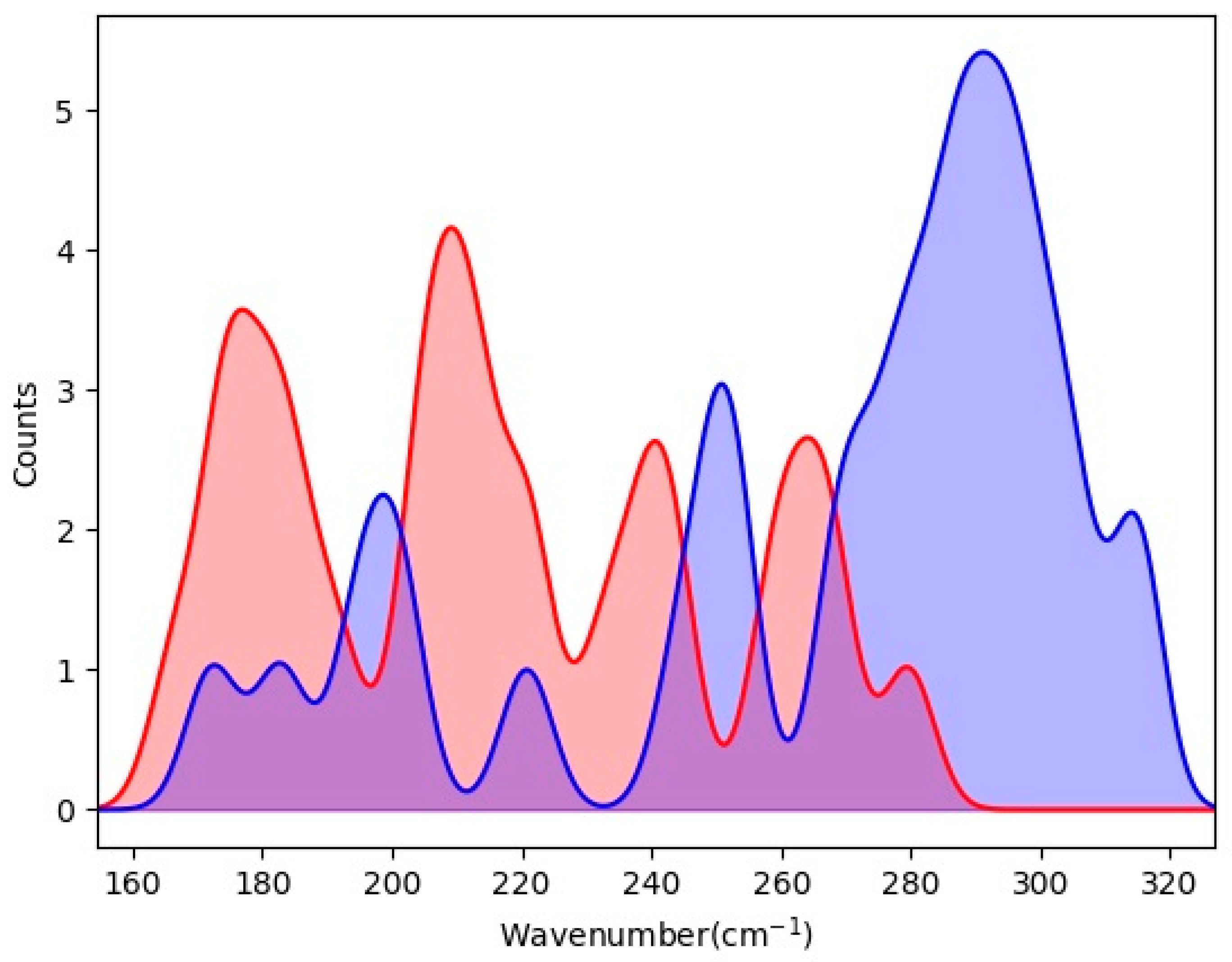 Materials 12 00246 g003 Materials 12 00246 g003