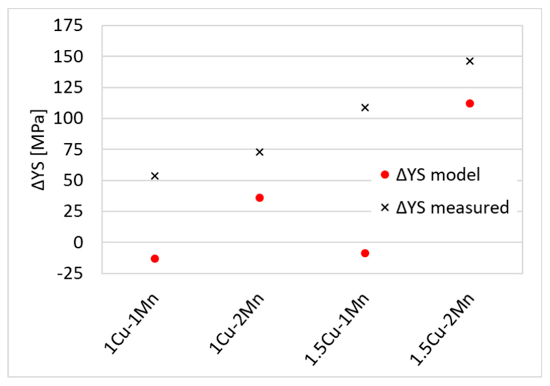 Materials 12 00247 g007