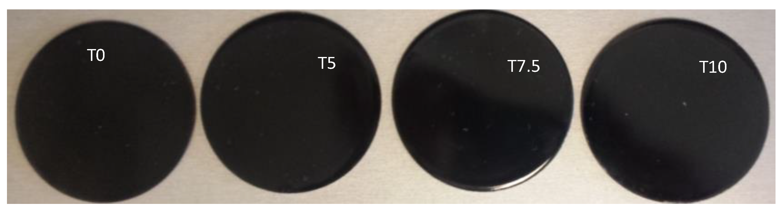 Materials 12 00248 g001 550