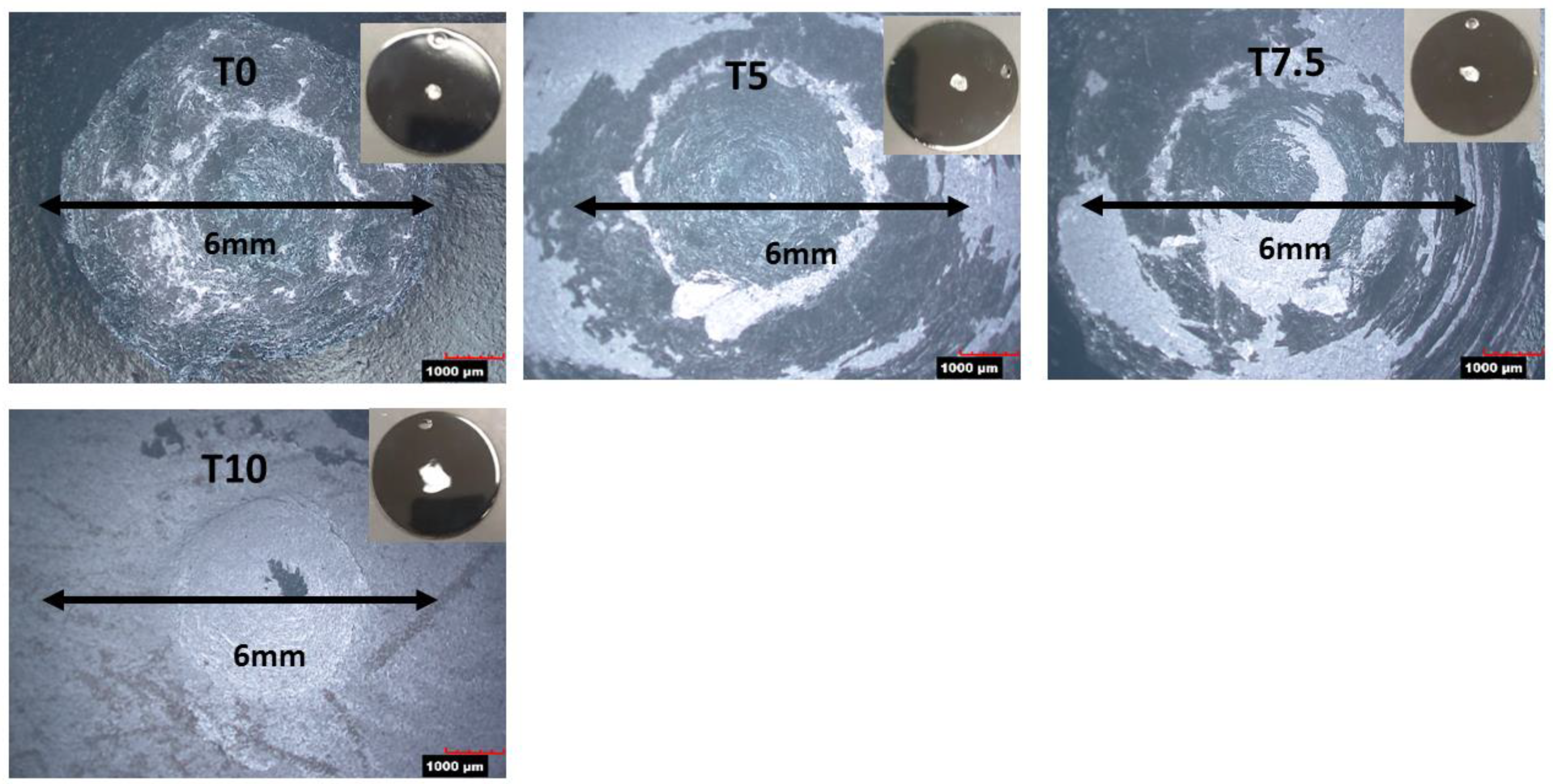 Materials 12 00248 g005 550