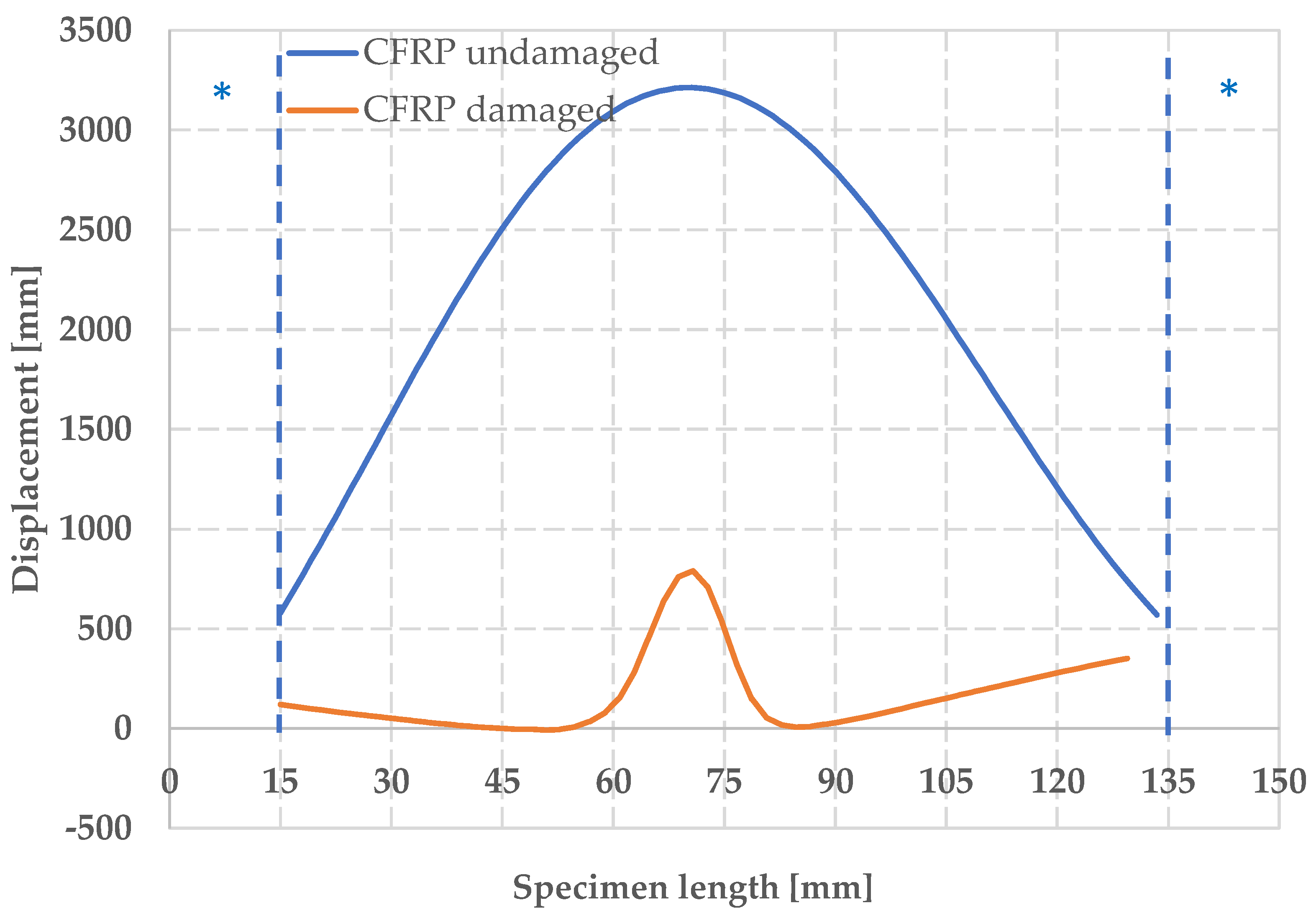 Materials 12 00249 g013 Materials 12 00249 g013