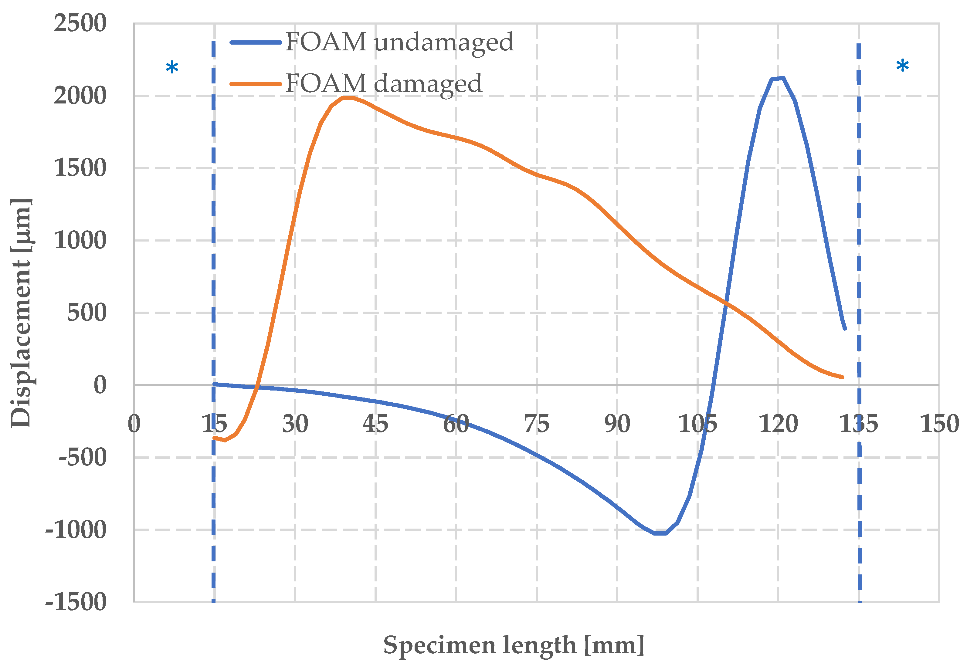Materials 12 00249 g016 Materials 12 00249 g016