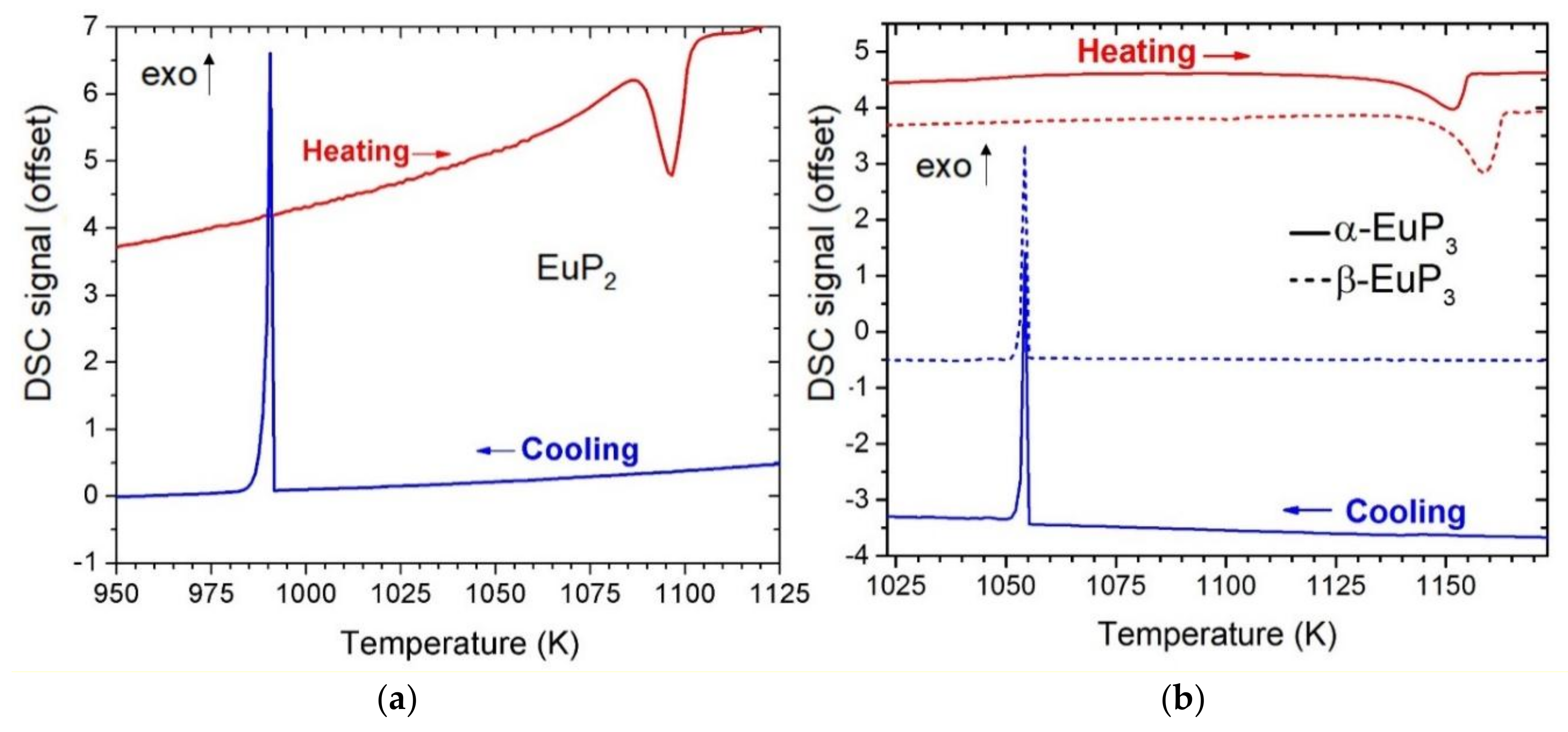 Materials 12 00251 g002