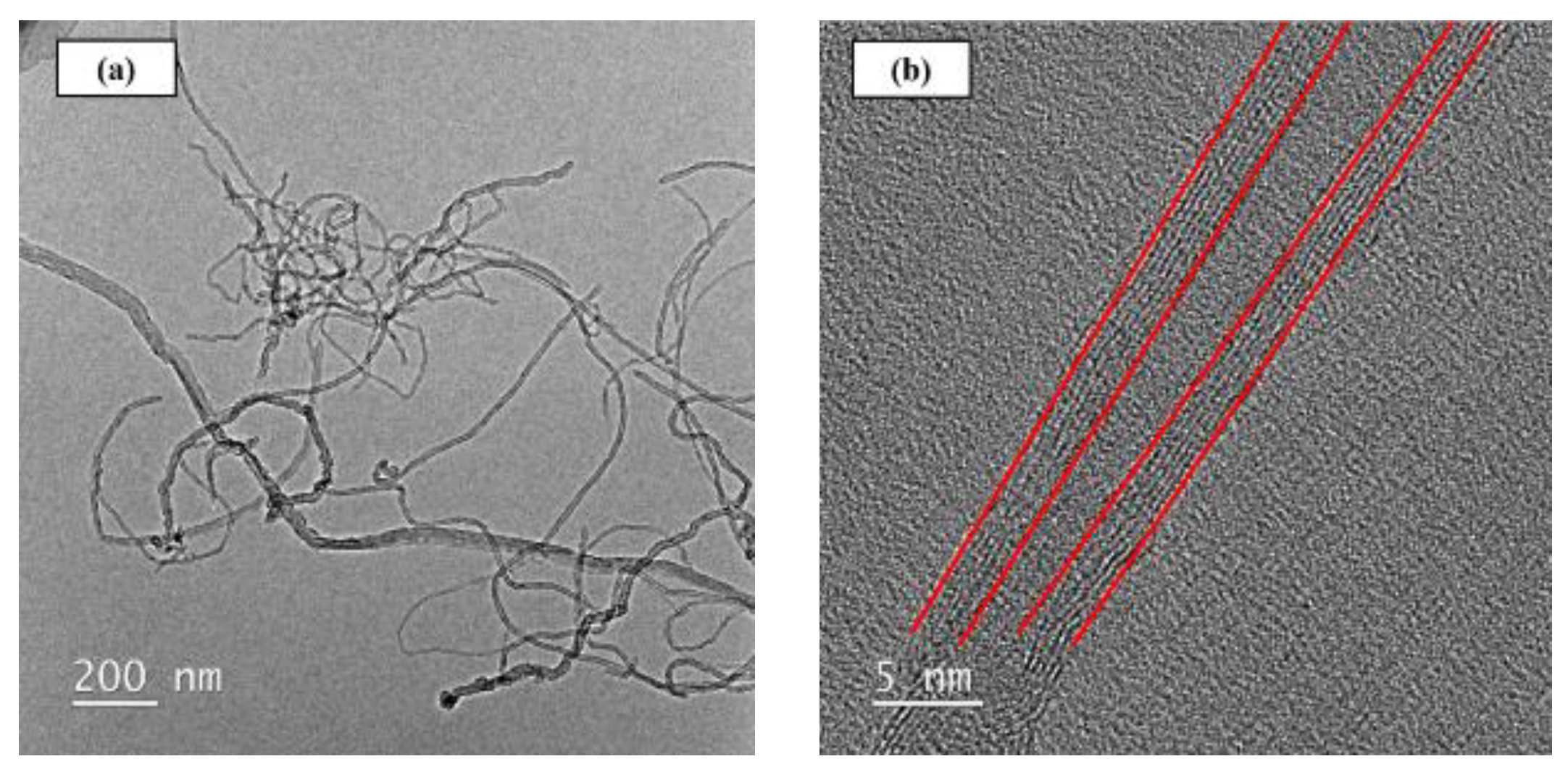 Materials 12 00255 g001 Materials 12 00255 g001