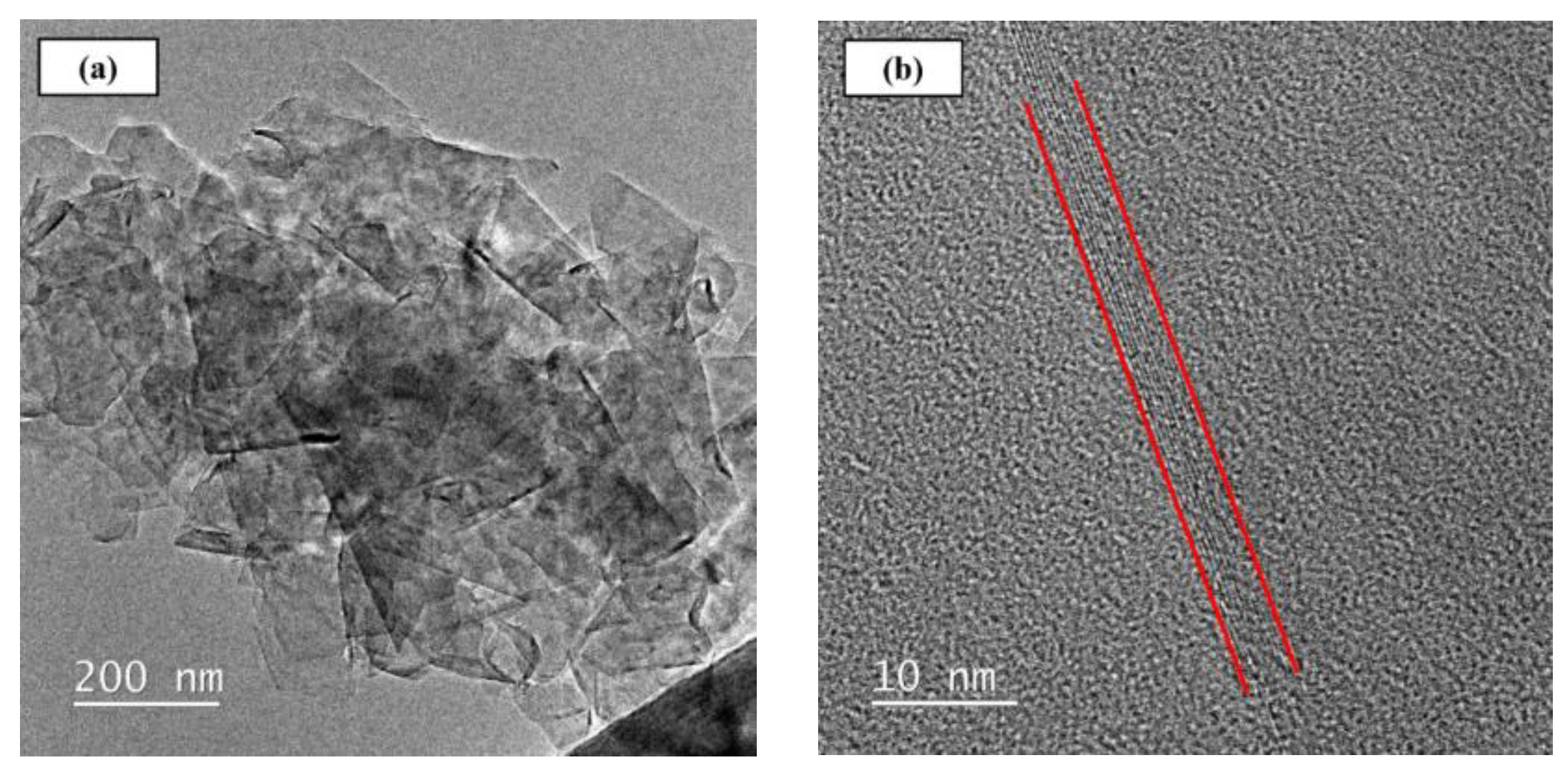 Materials 12 00255 g002 Materials 12 00255 g002