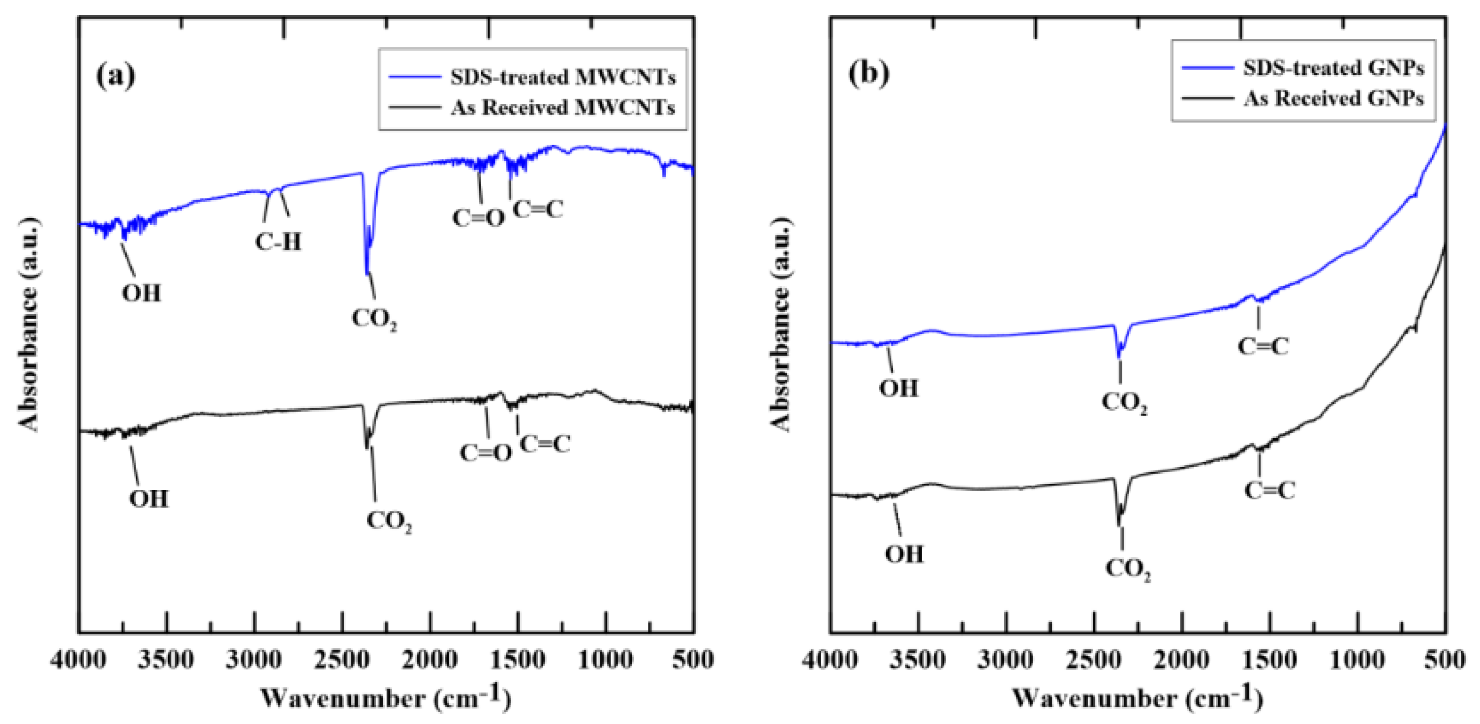 Materials 12 00255 g003 Materials 12 00255 g003