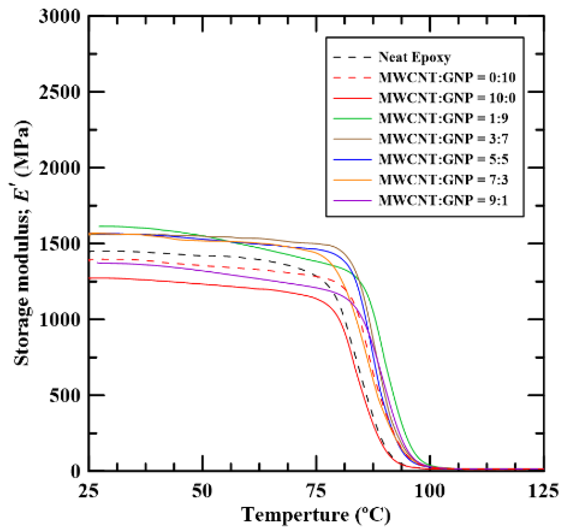 Materials 12 00255 g005 Materials 12 00255 g005