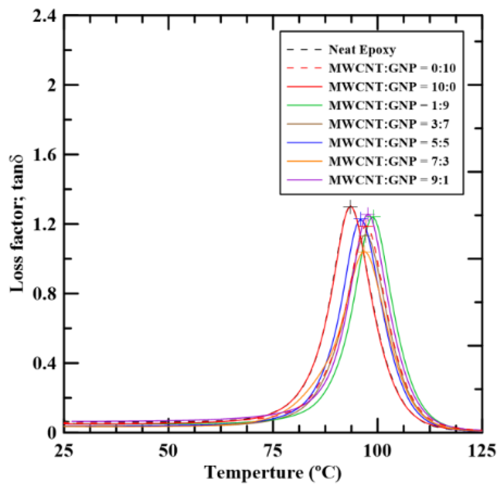 Materials 12 00255 g006 Materials 12 00255 g006