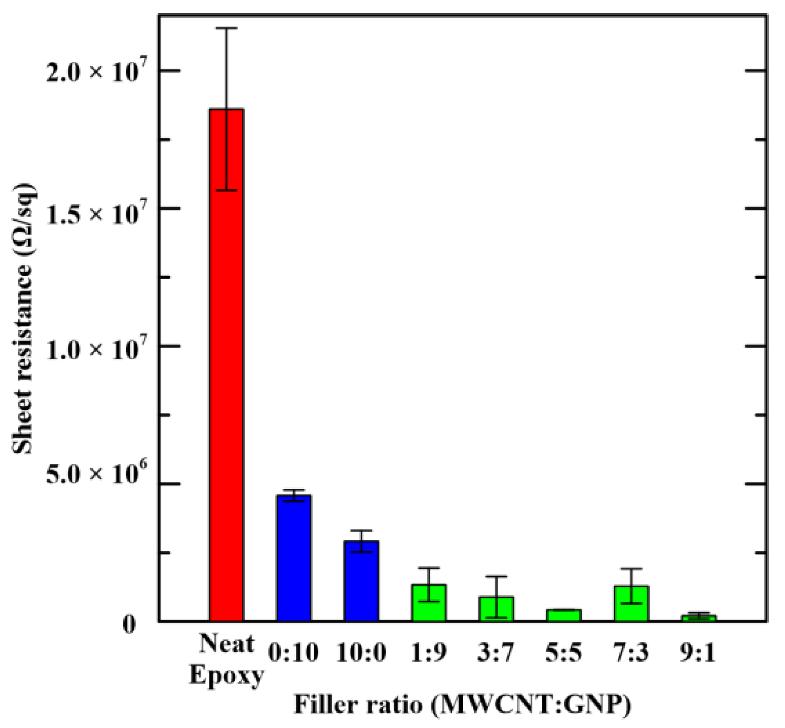 Materials 12 00255 g008 Materials 12 00255 g008