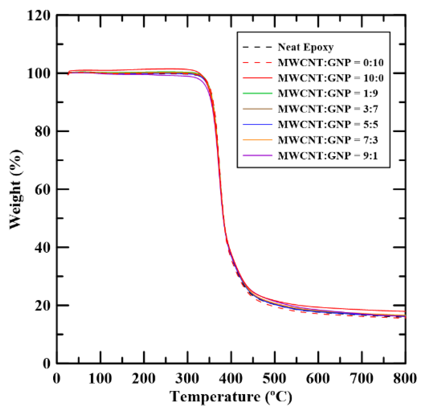 Materials 12 00255 g009 Materials 12 00255 g009