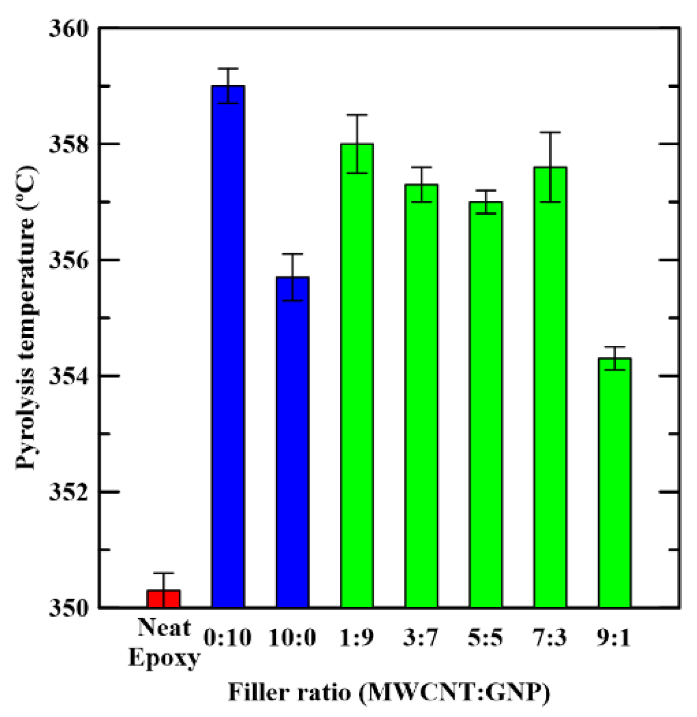 Materials 12 00255 g010 Materials 12 00255 g010