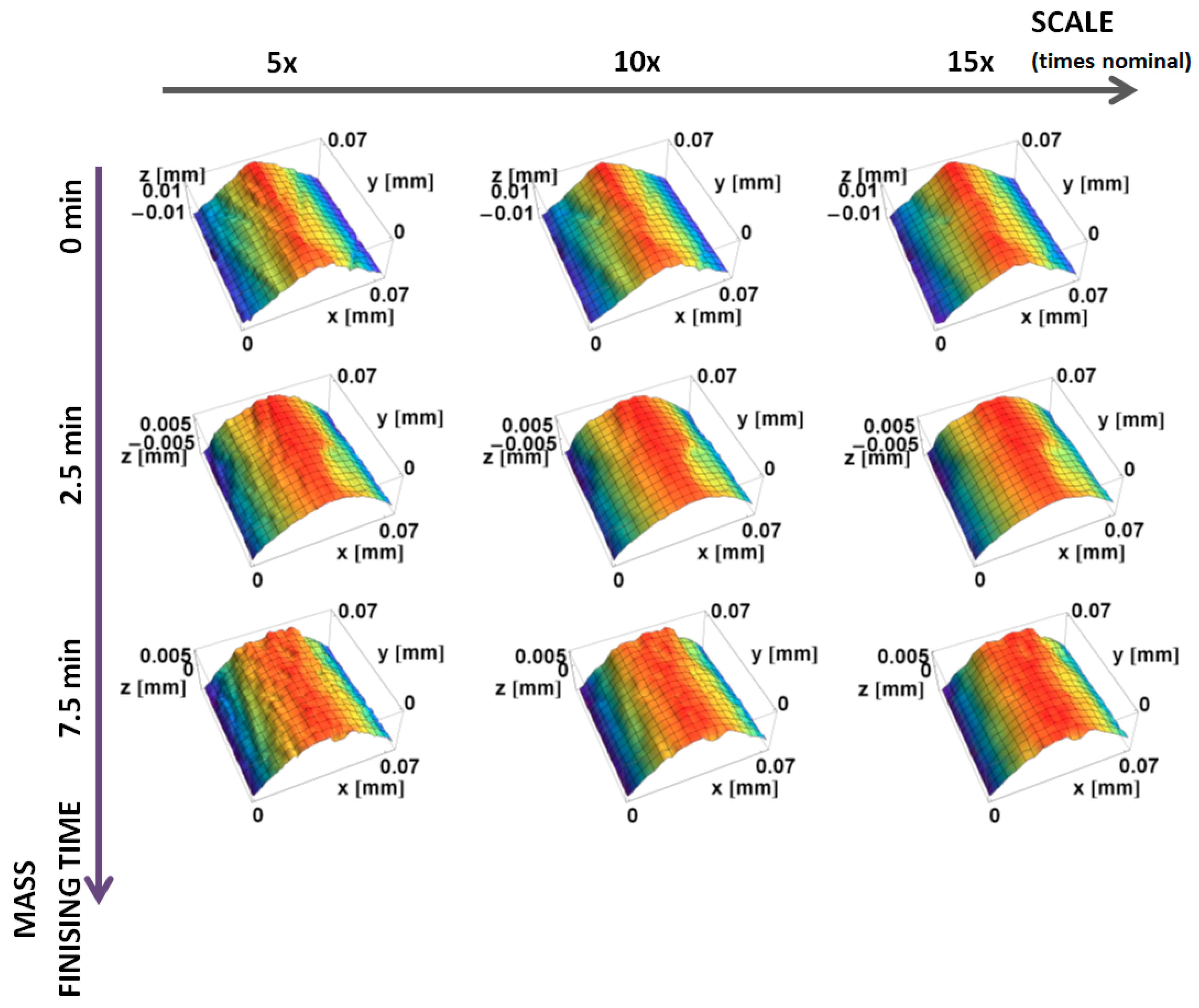Materials 12 00257 g004