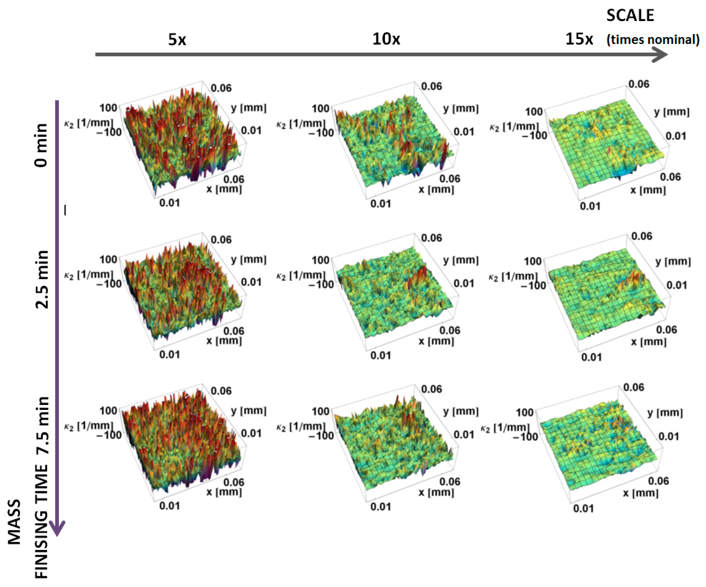 Materials 12 00257 g008