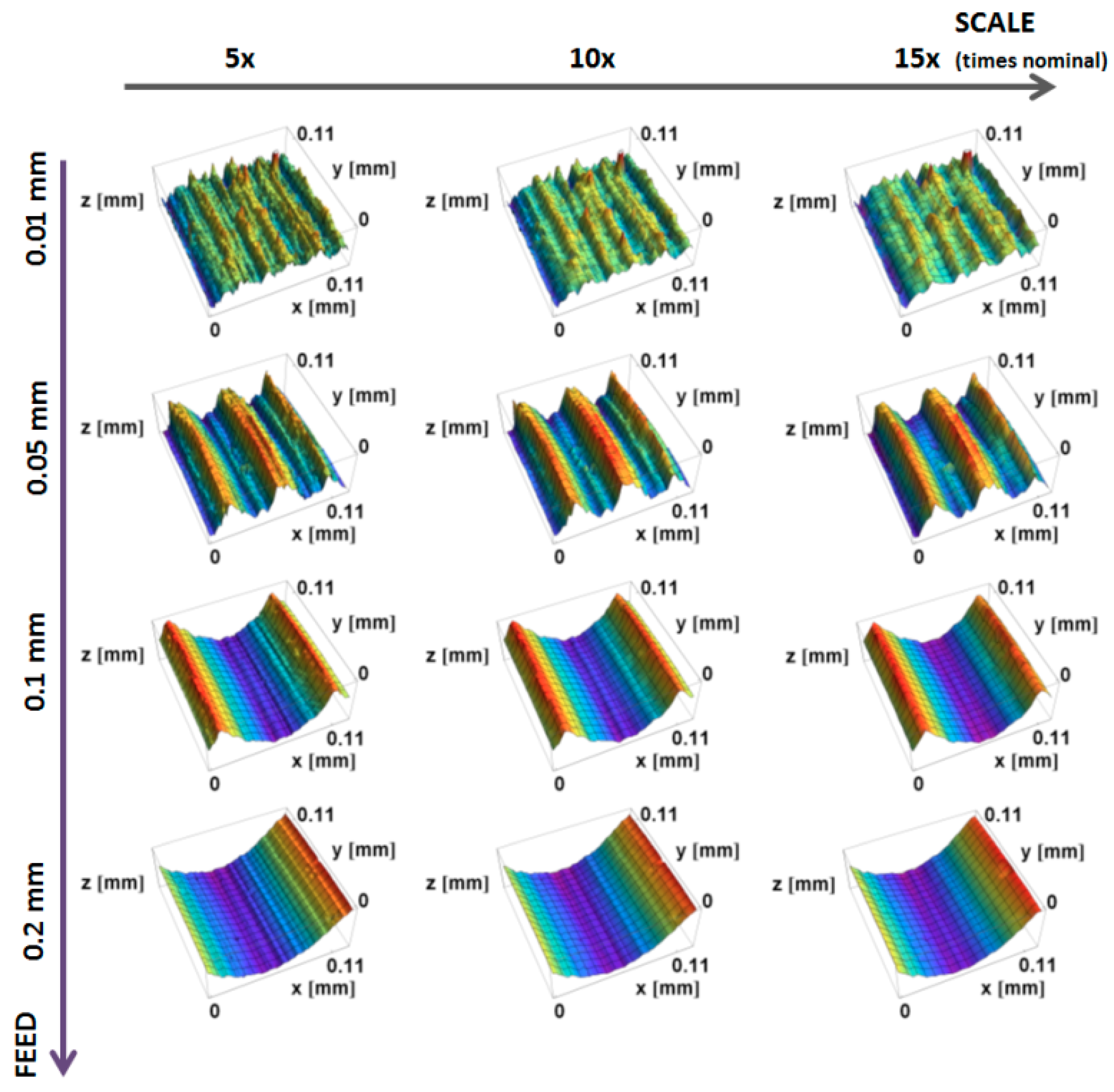Materials 12 00257 g010