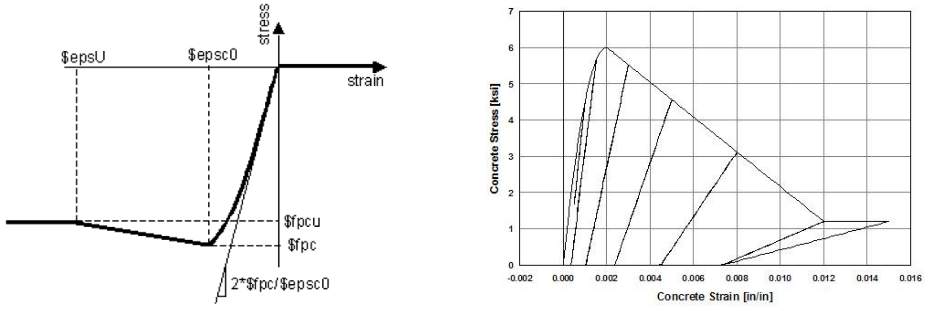 Materials 12 00258 g002