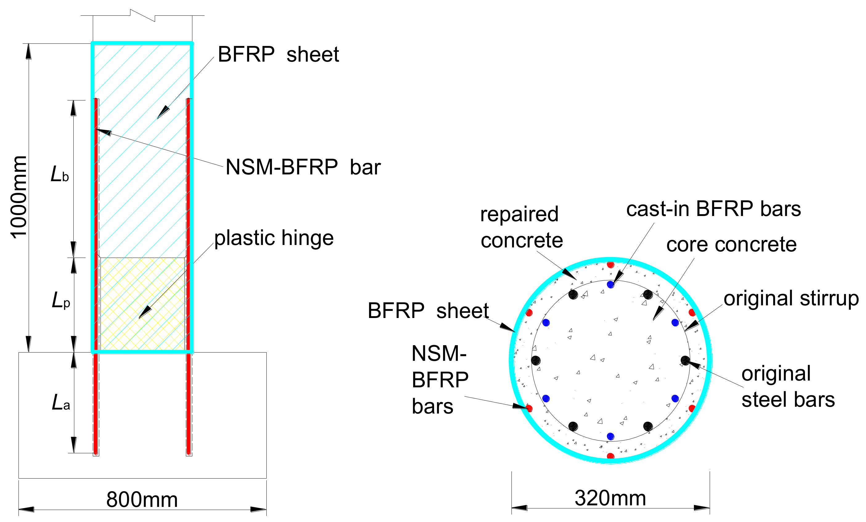 Materials 12 00258 g007