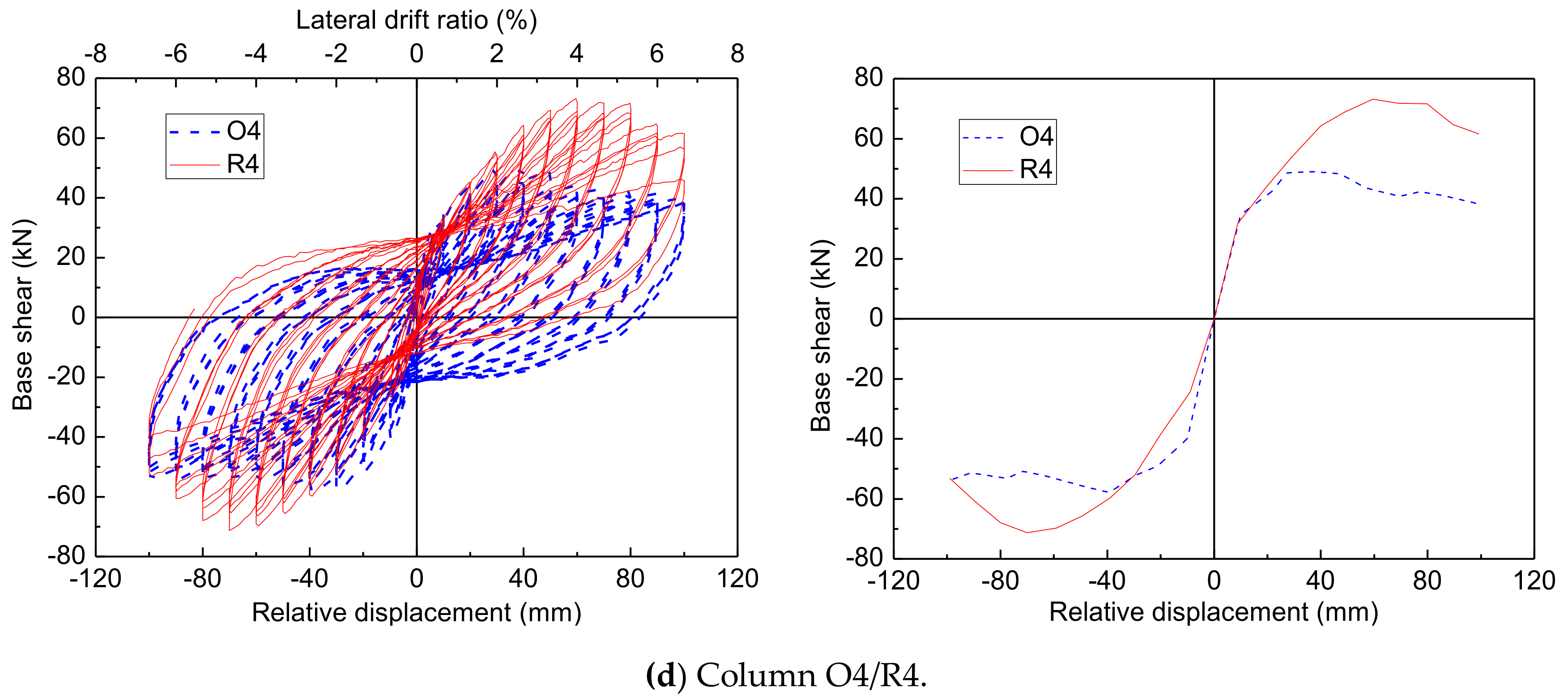 Materials 12 00258 g010b