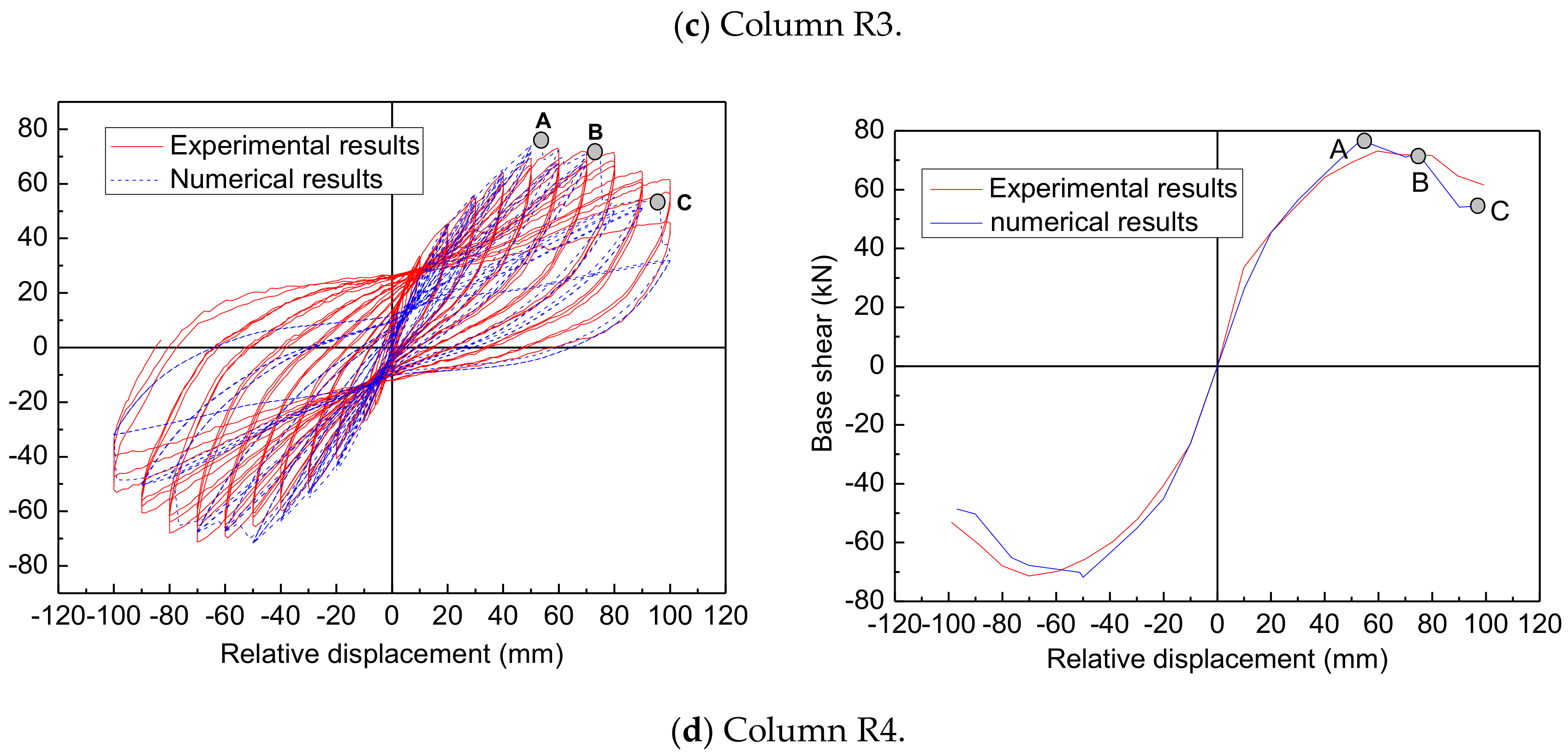Materials 12 00258 g013b