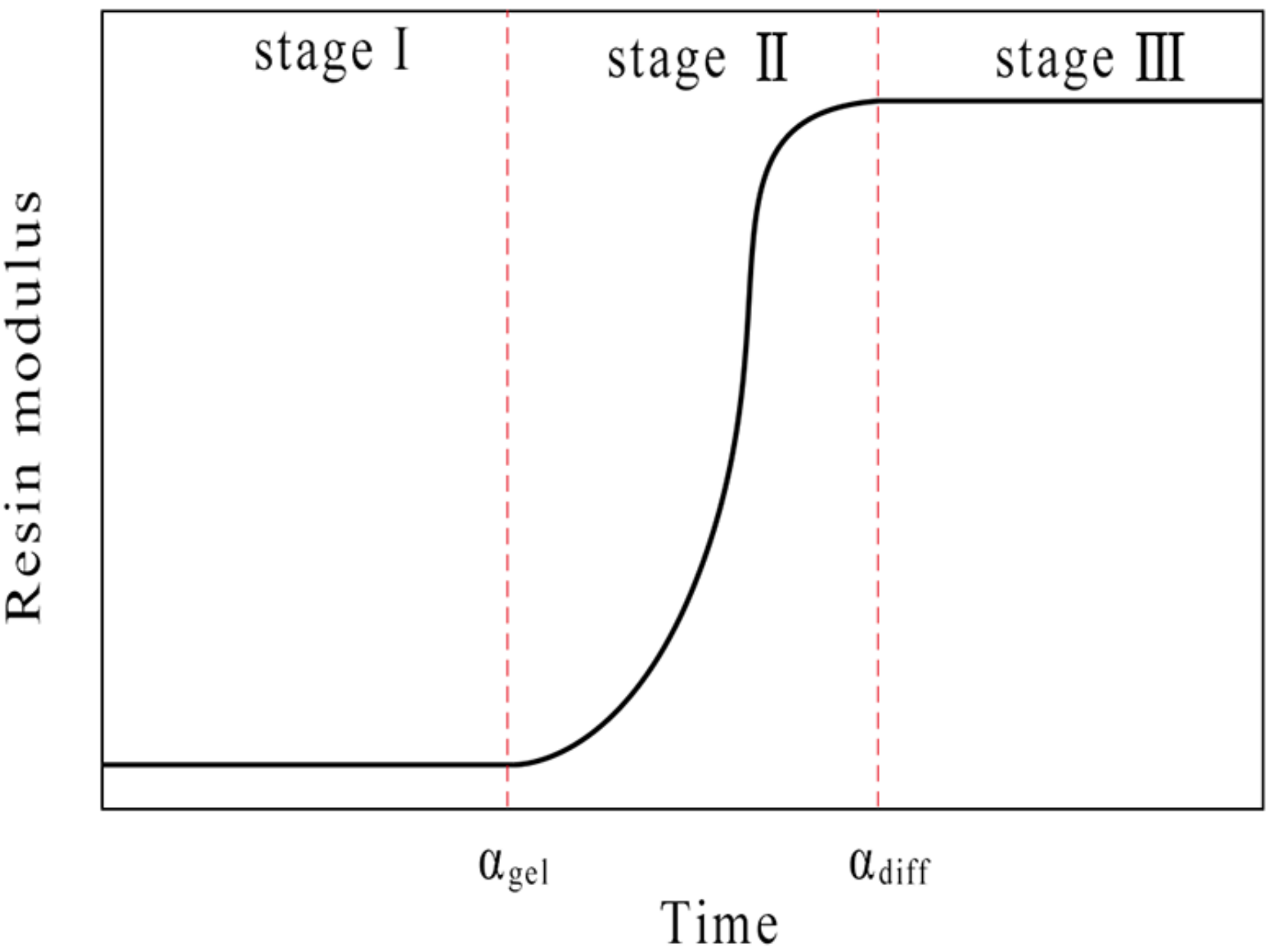 Materials 12 00259 g001