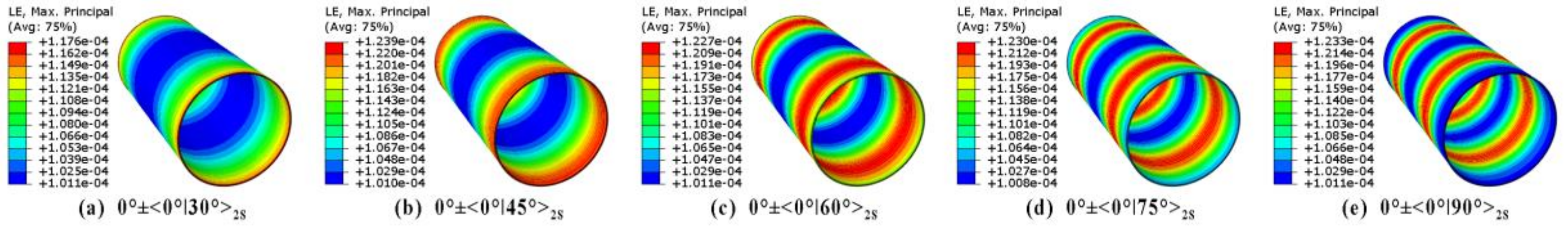 Materials 12 00259 g010