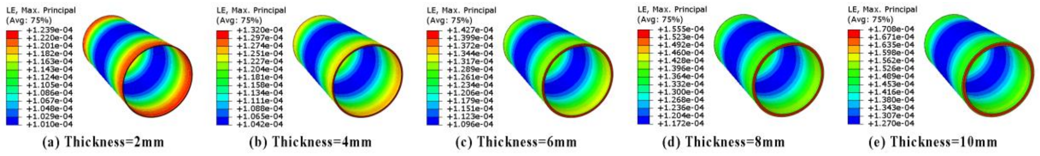 Materials 12 00259 g012