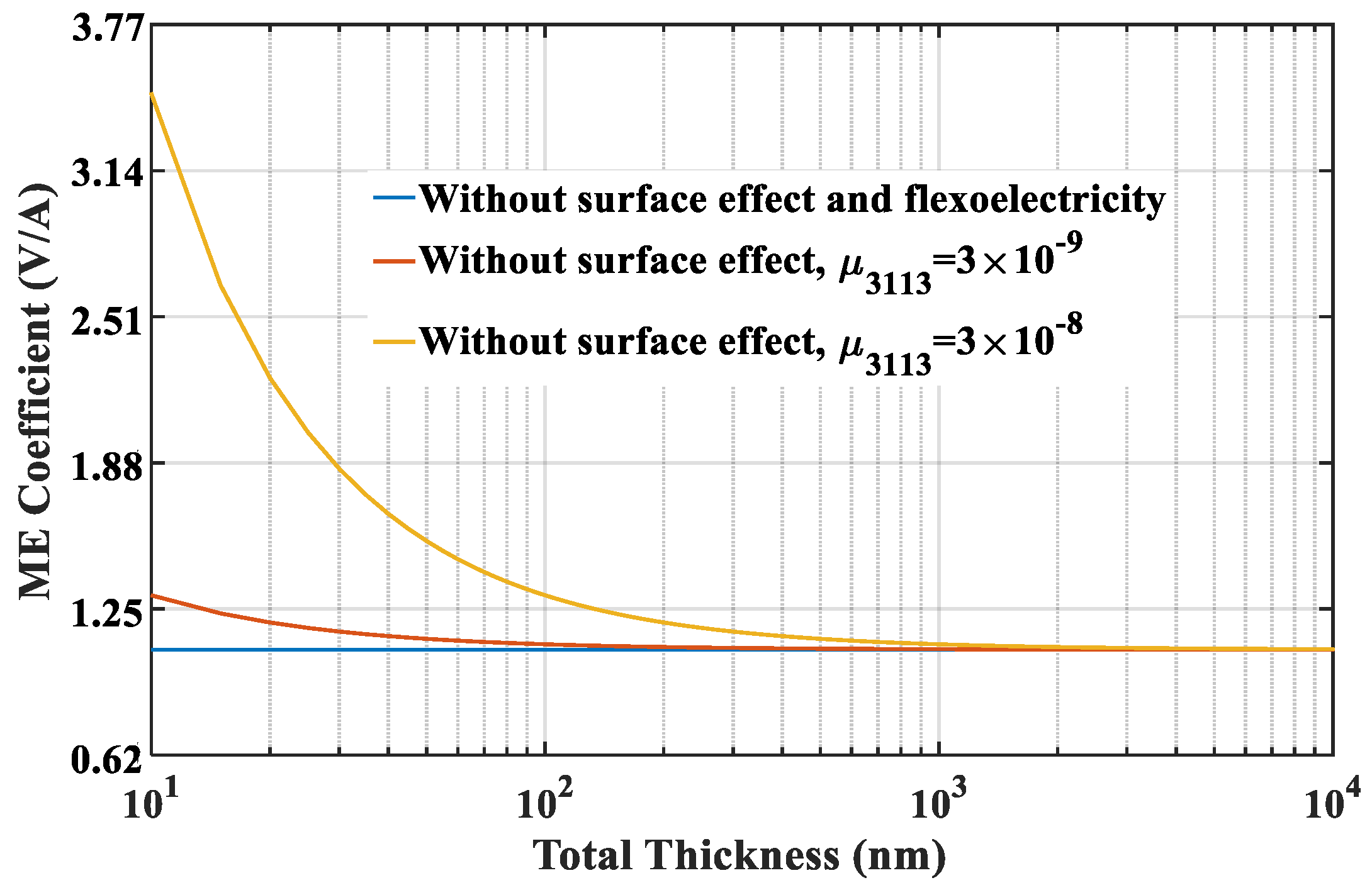 Materials 12 00260 g004