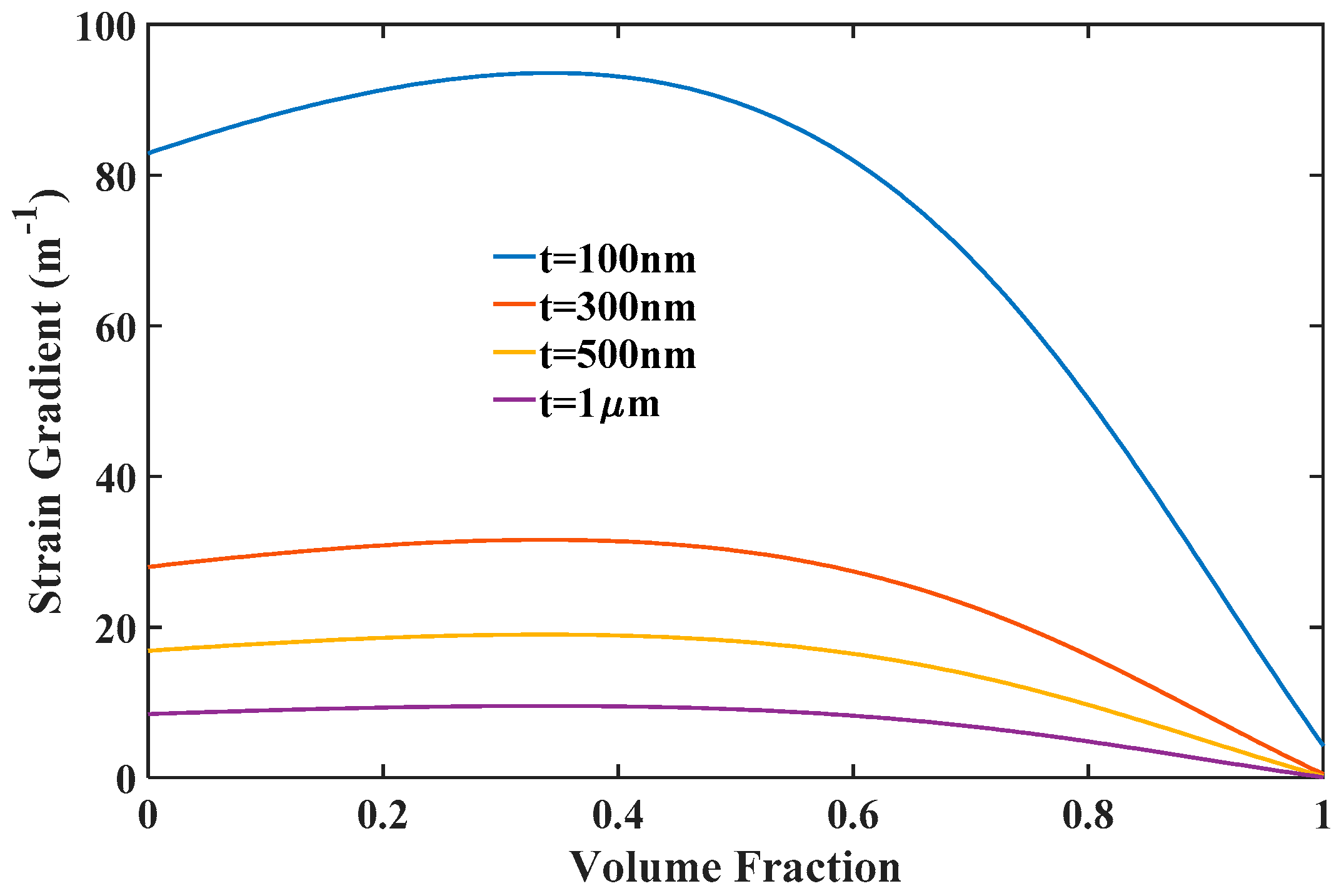 Materials 12 00260 g006