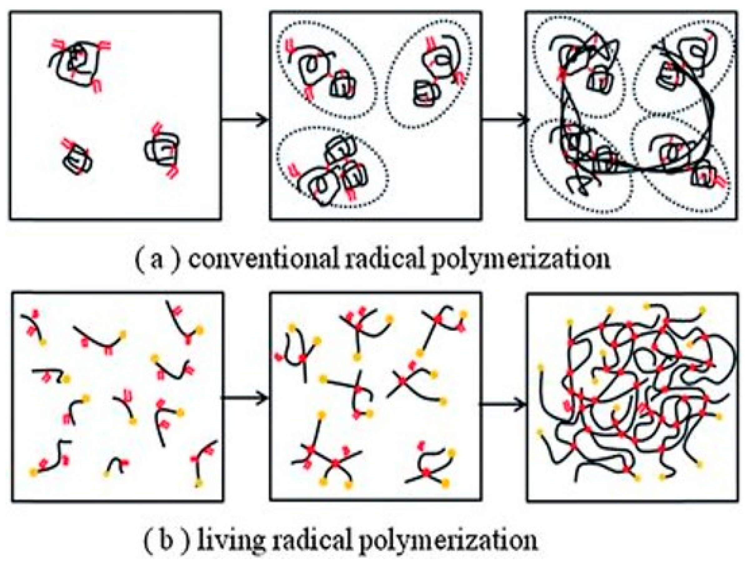 Materials 12 00261 g004