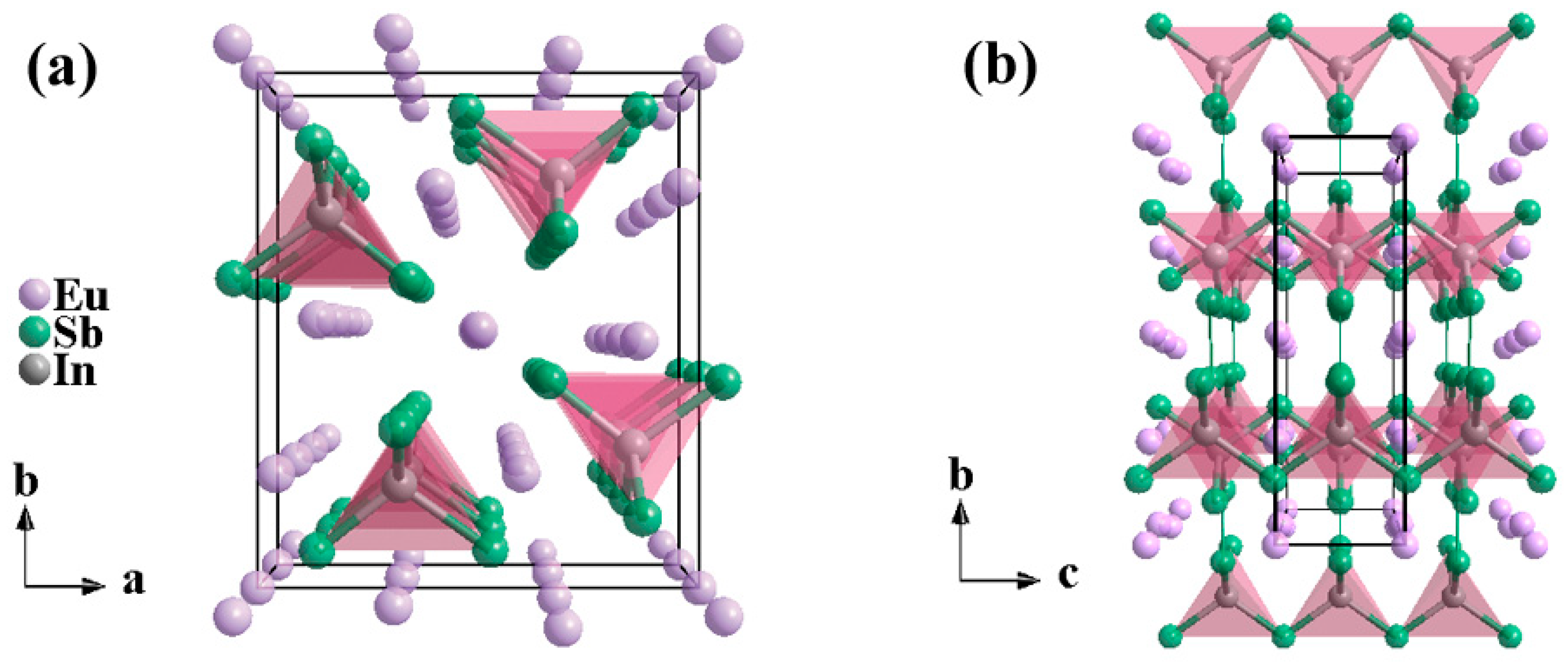 Materials 12 00264 g001