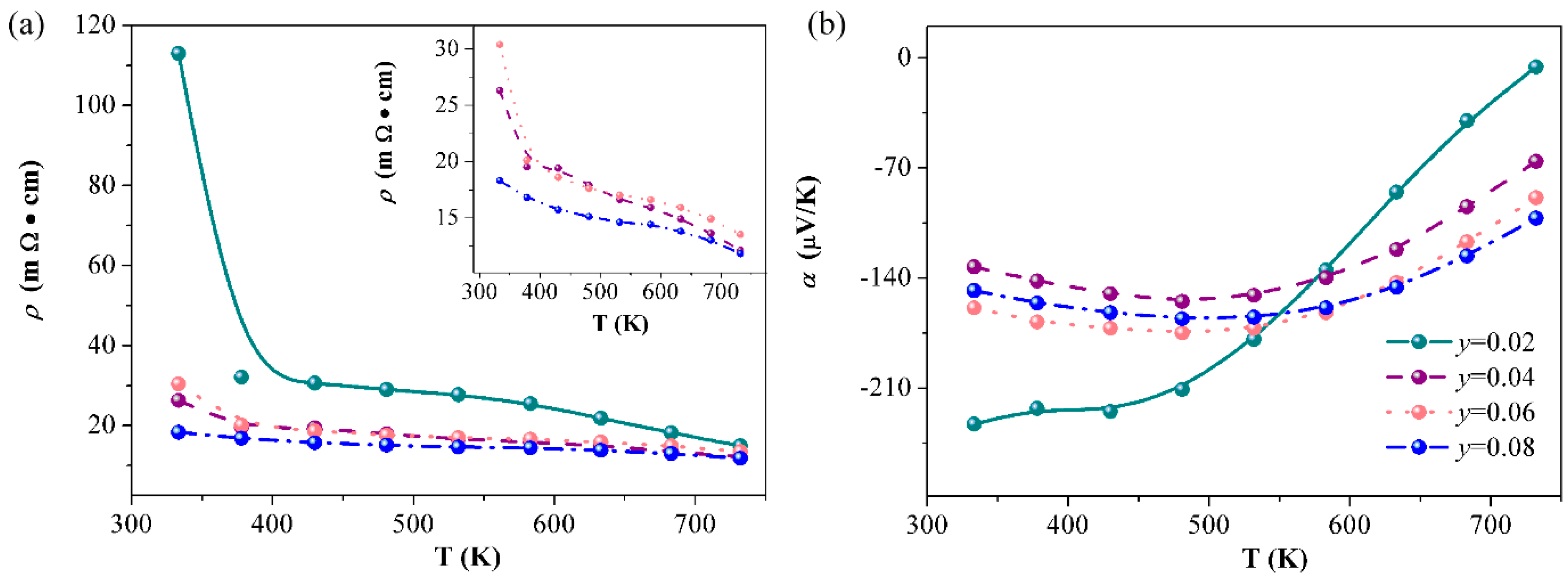 Materials 12 00264 g004