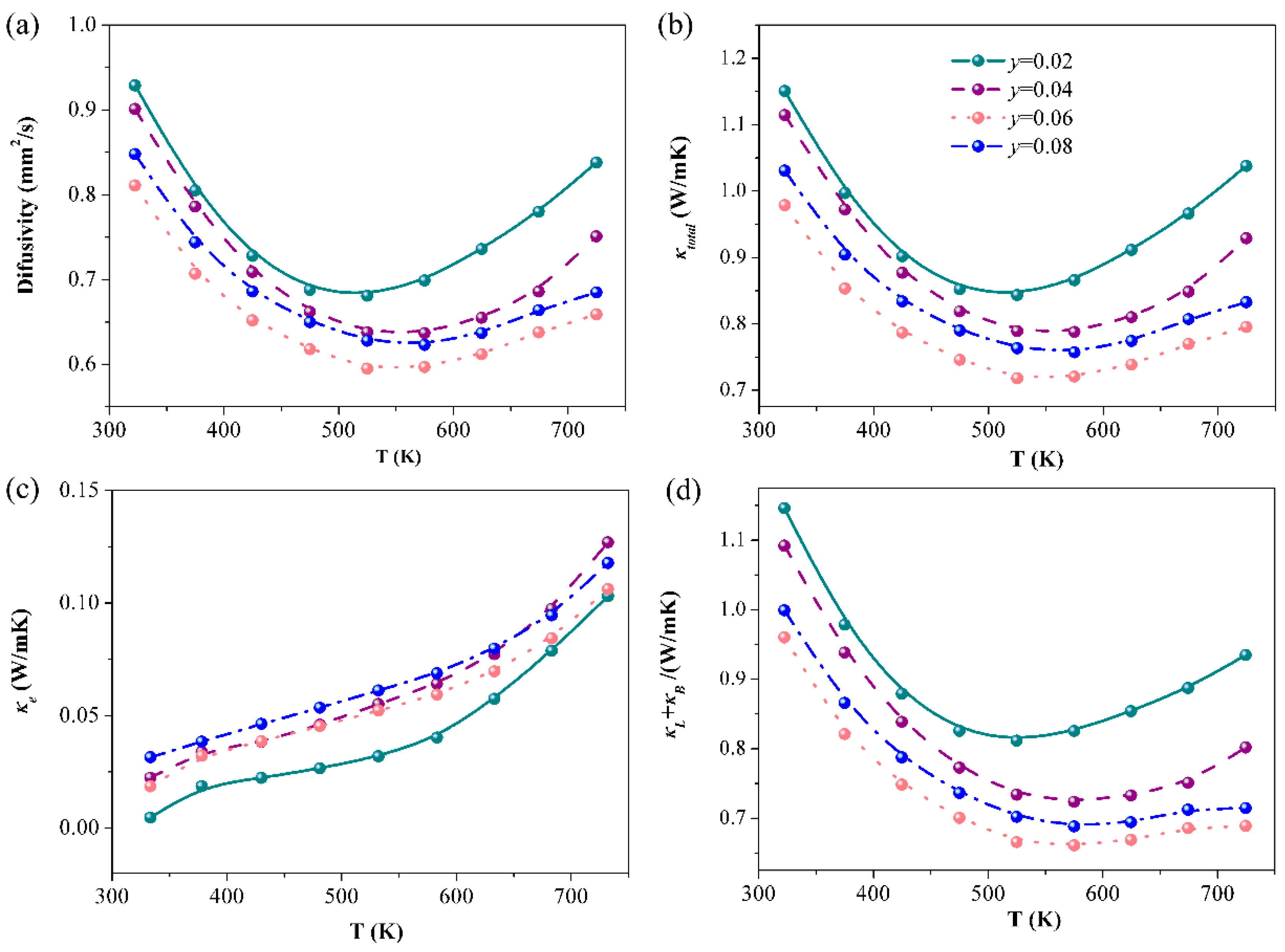 Materials 12 00264 g006