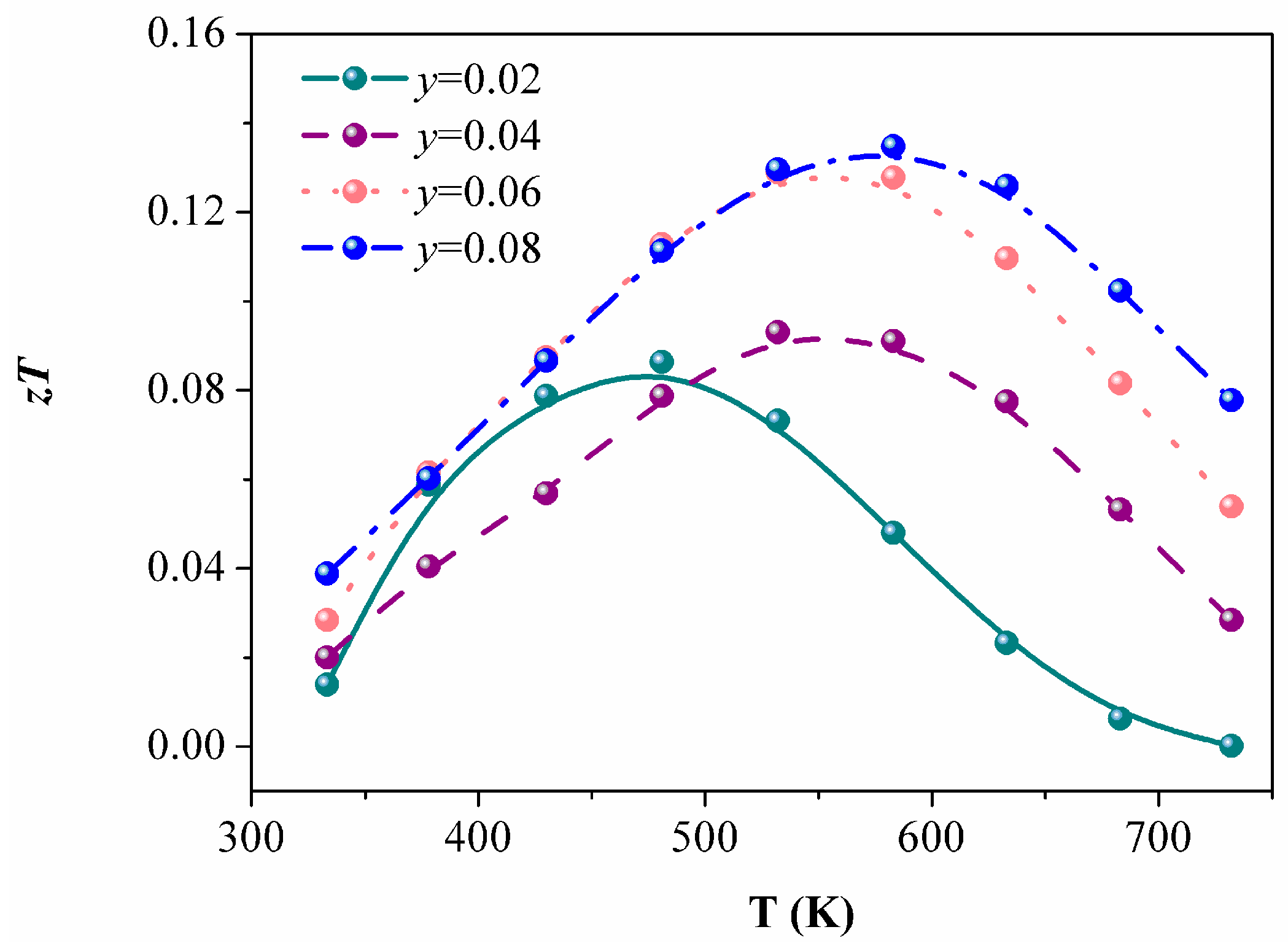 Materials 12 00264 g007