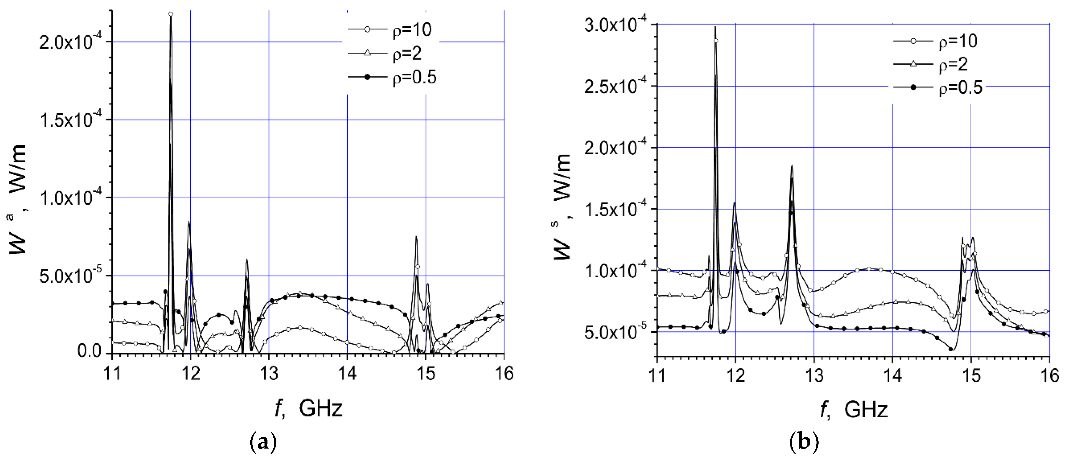 Materials 12 00265 g002 550
