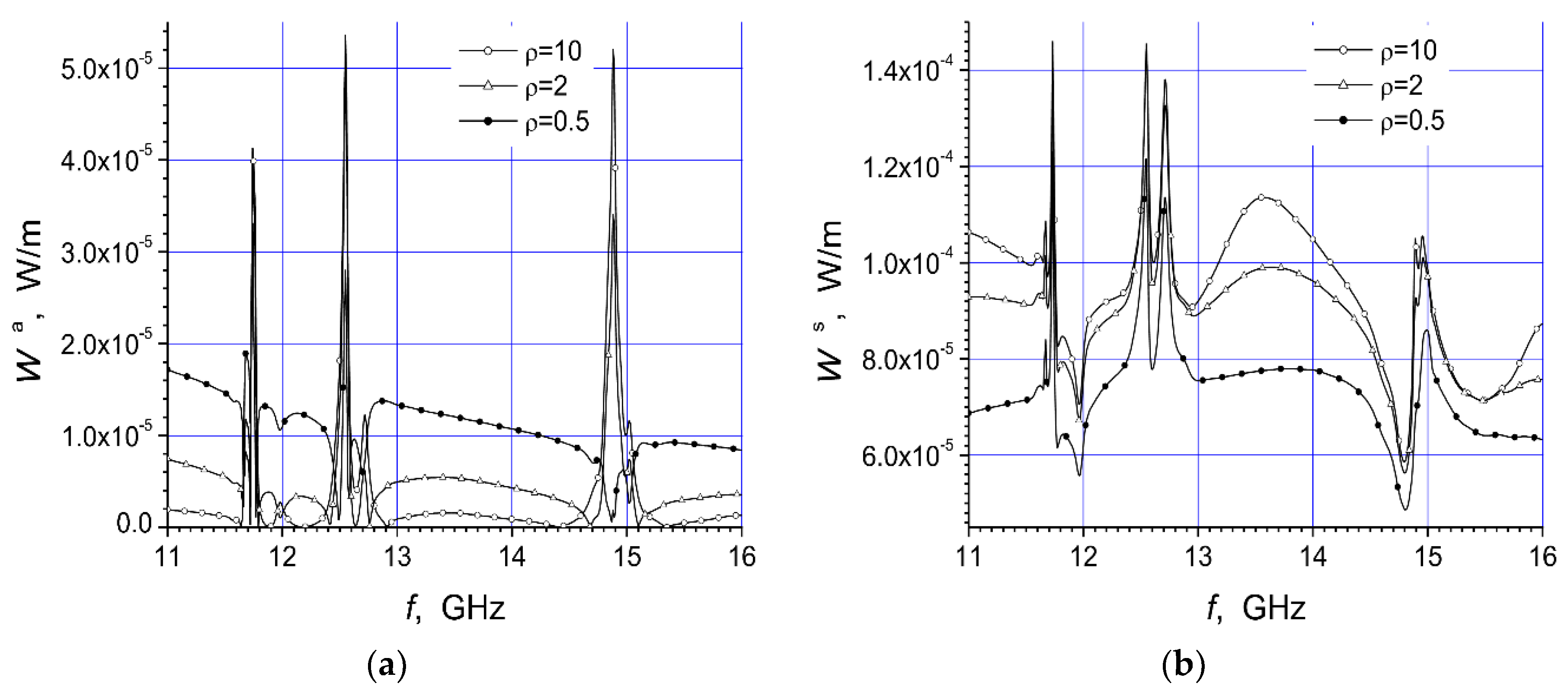 Materials 12 00265 g003 550