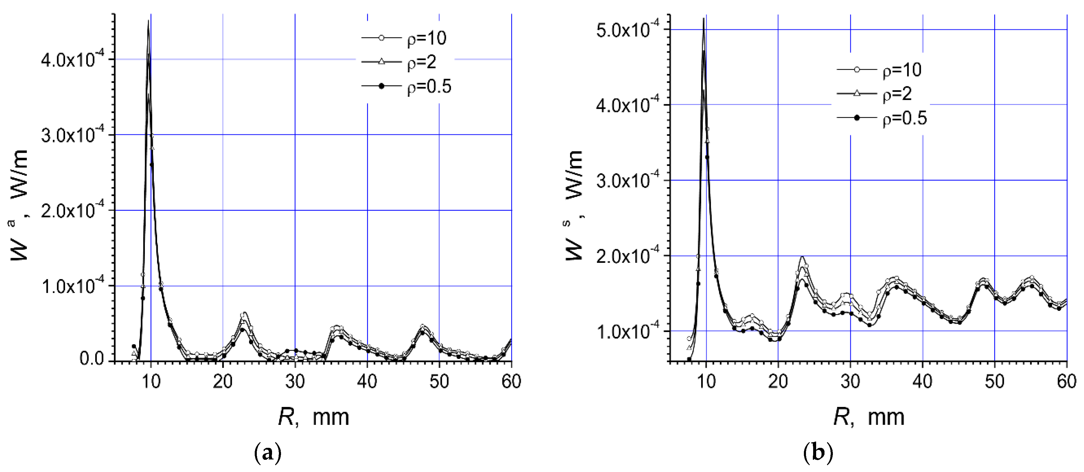 Materials 12 00265 g004 550