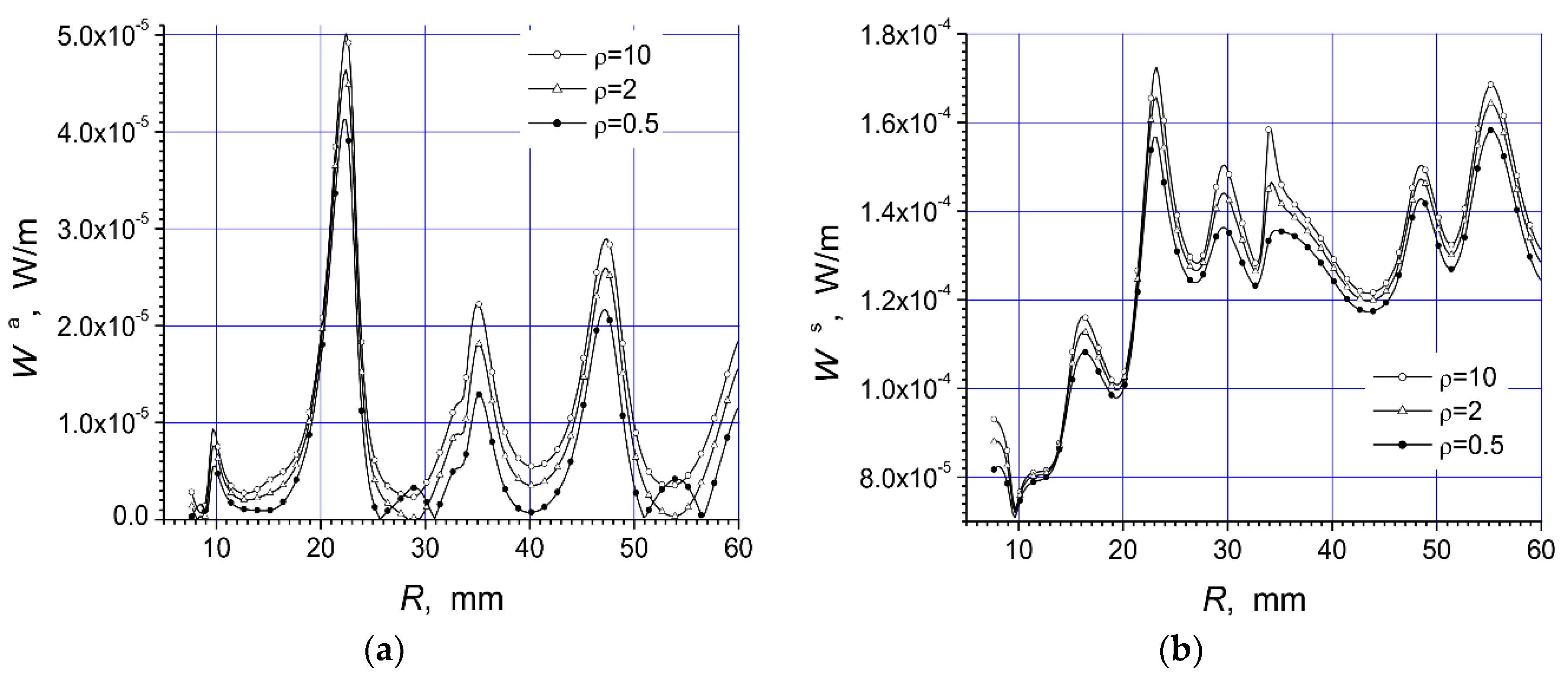 Materials 12 00265 g005 550