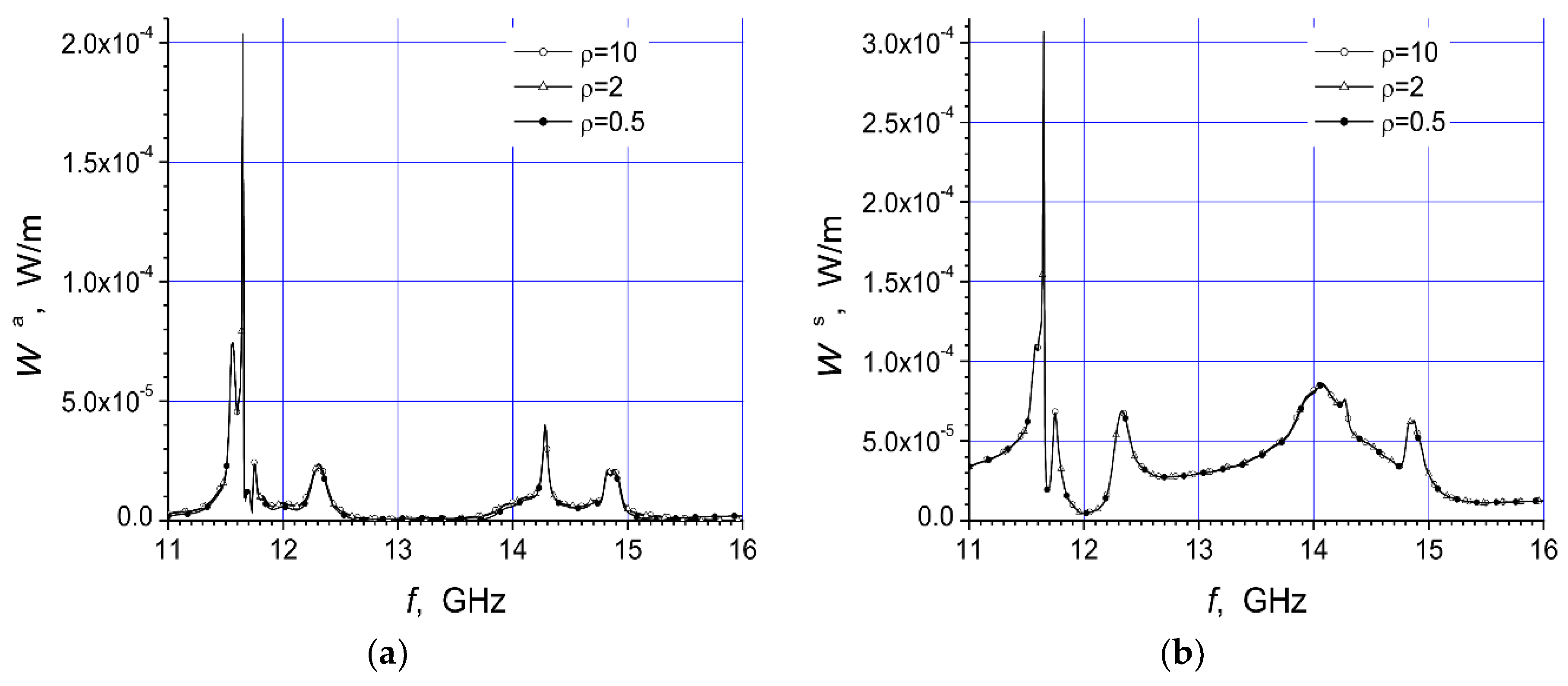 Materials 12 00265 g006 550