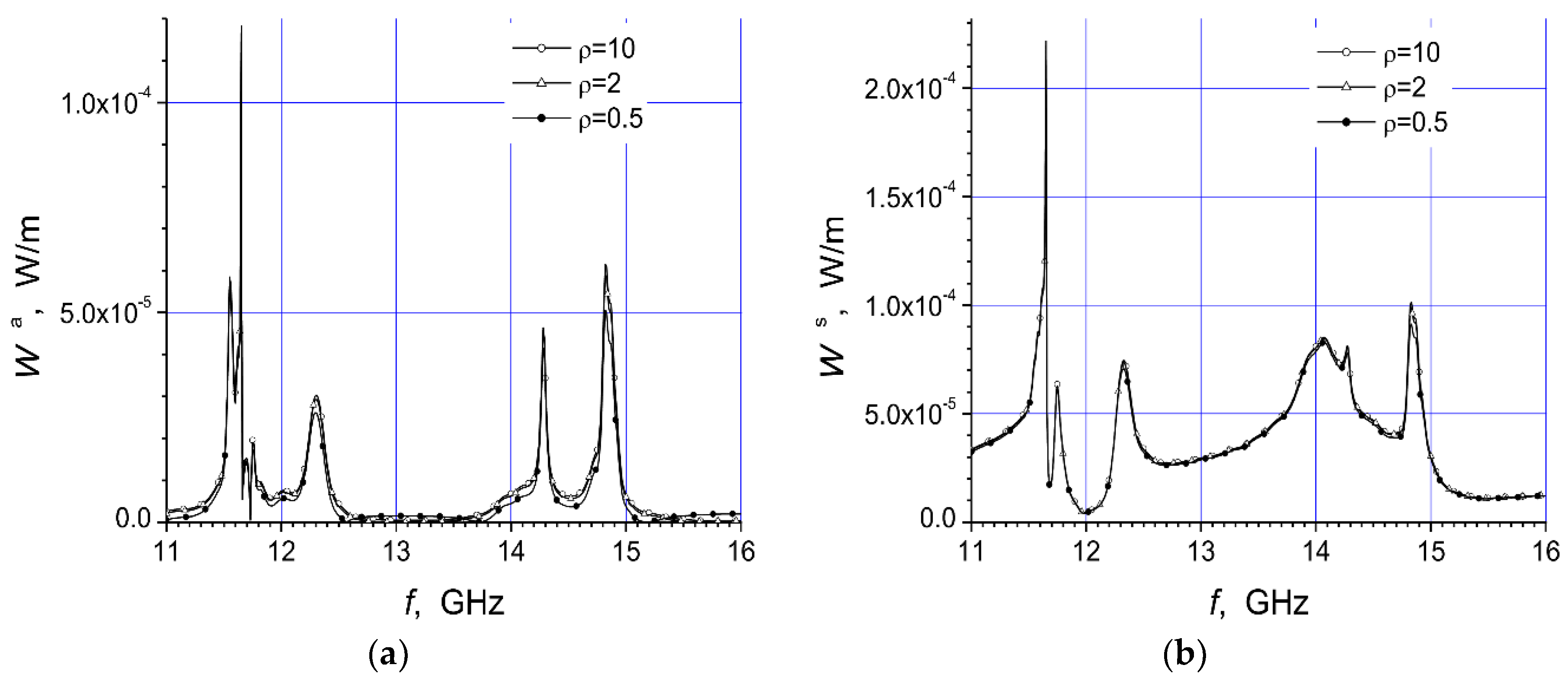 Materials 12 00265 g007 550