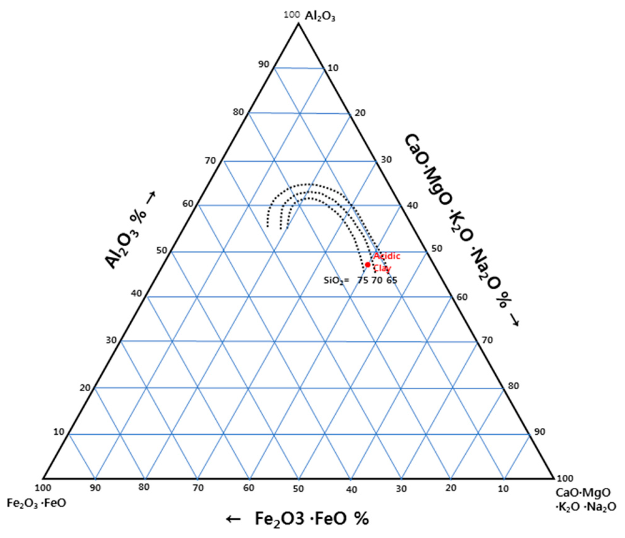 Materials 12 00267 g001 550