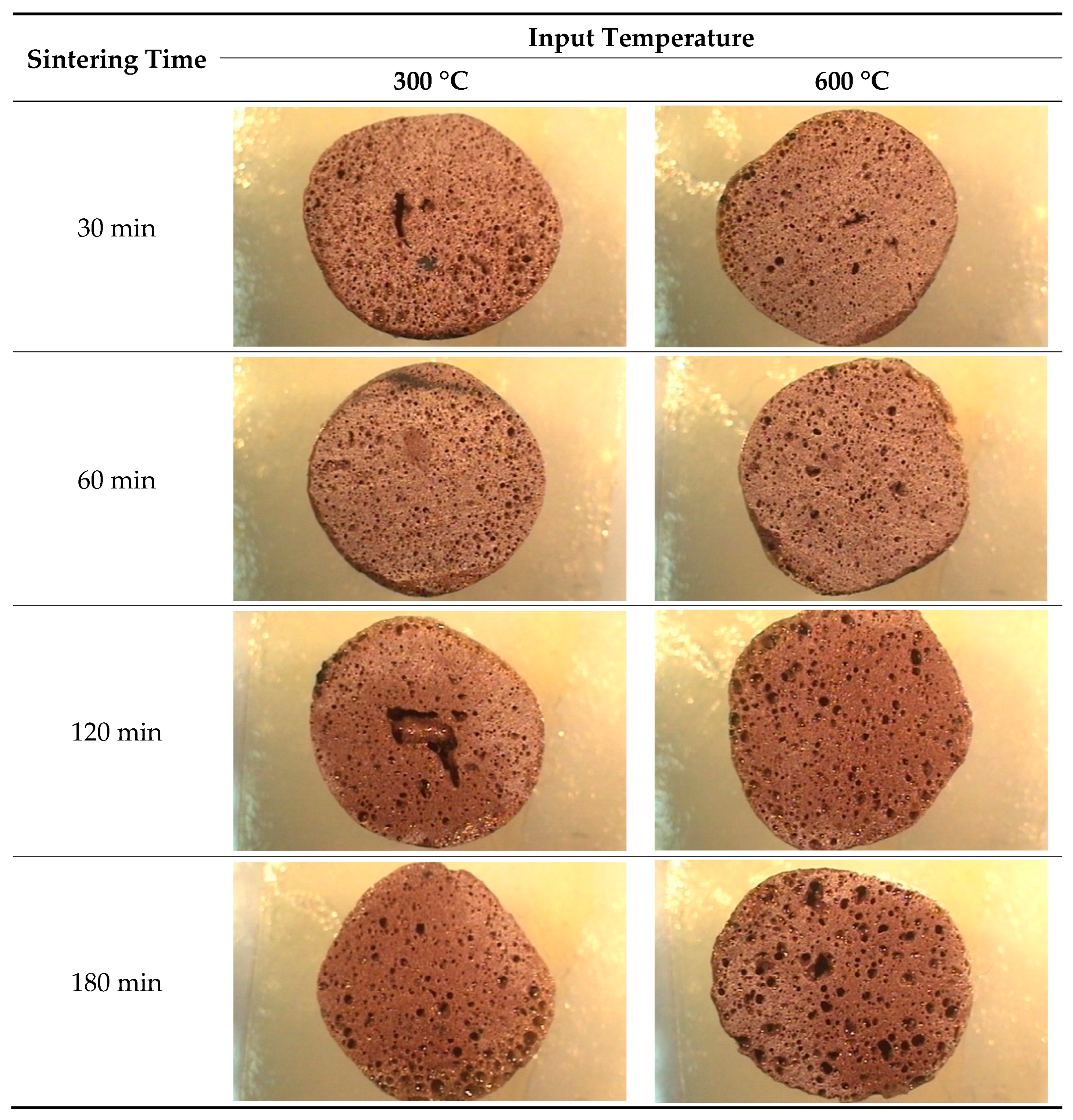 Materials 12 00267 g008a 550