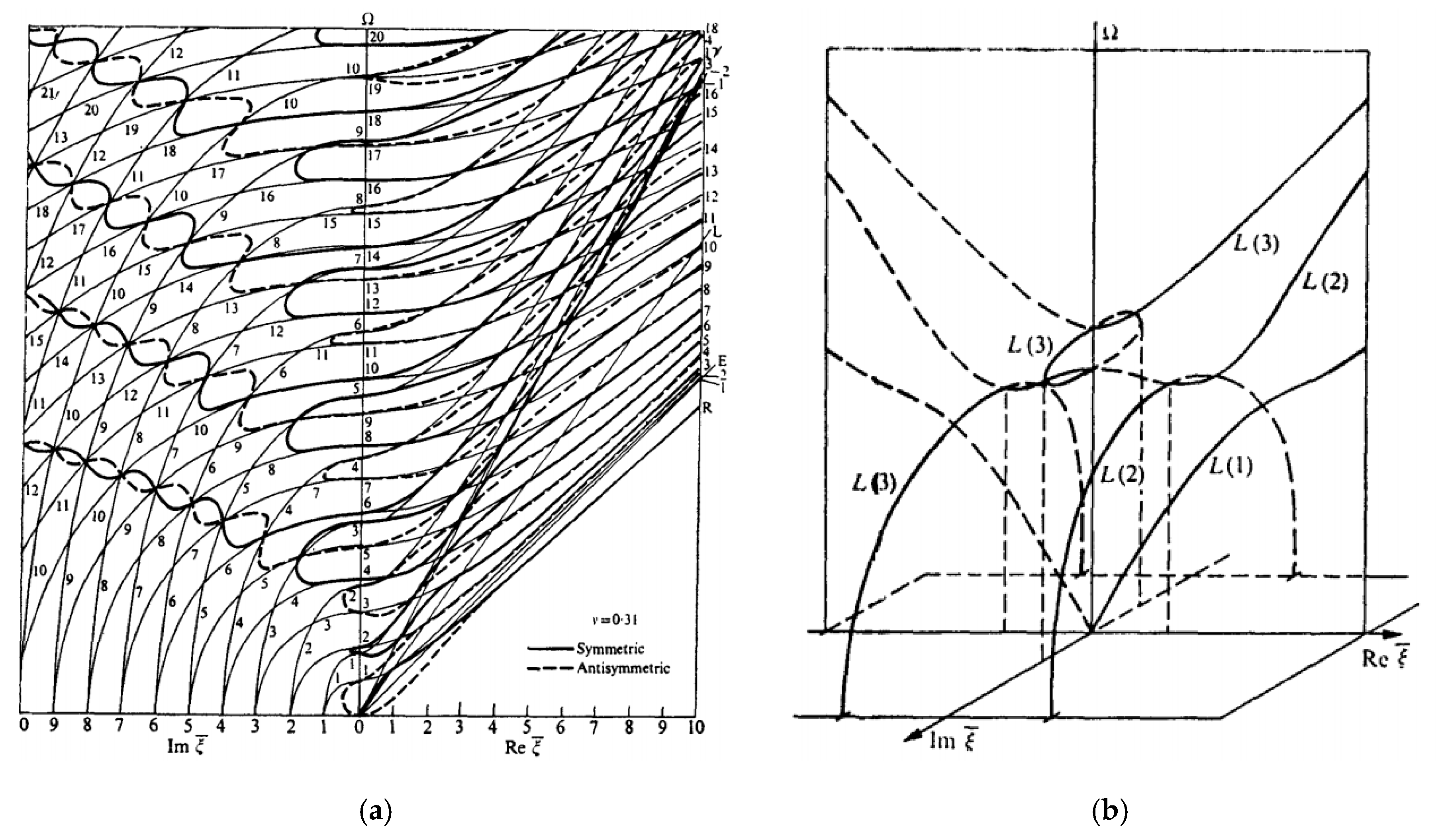 Materials 12 00269 g001 Materials 12 00269 g001