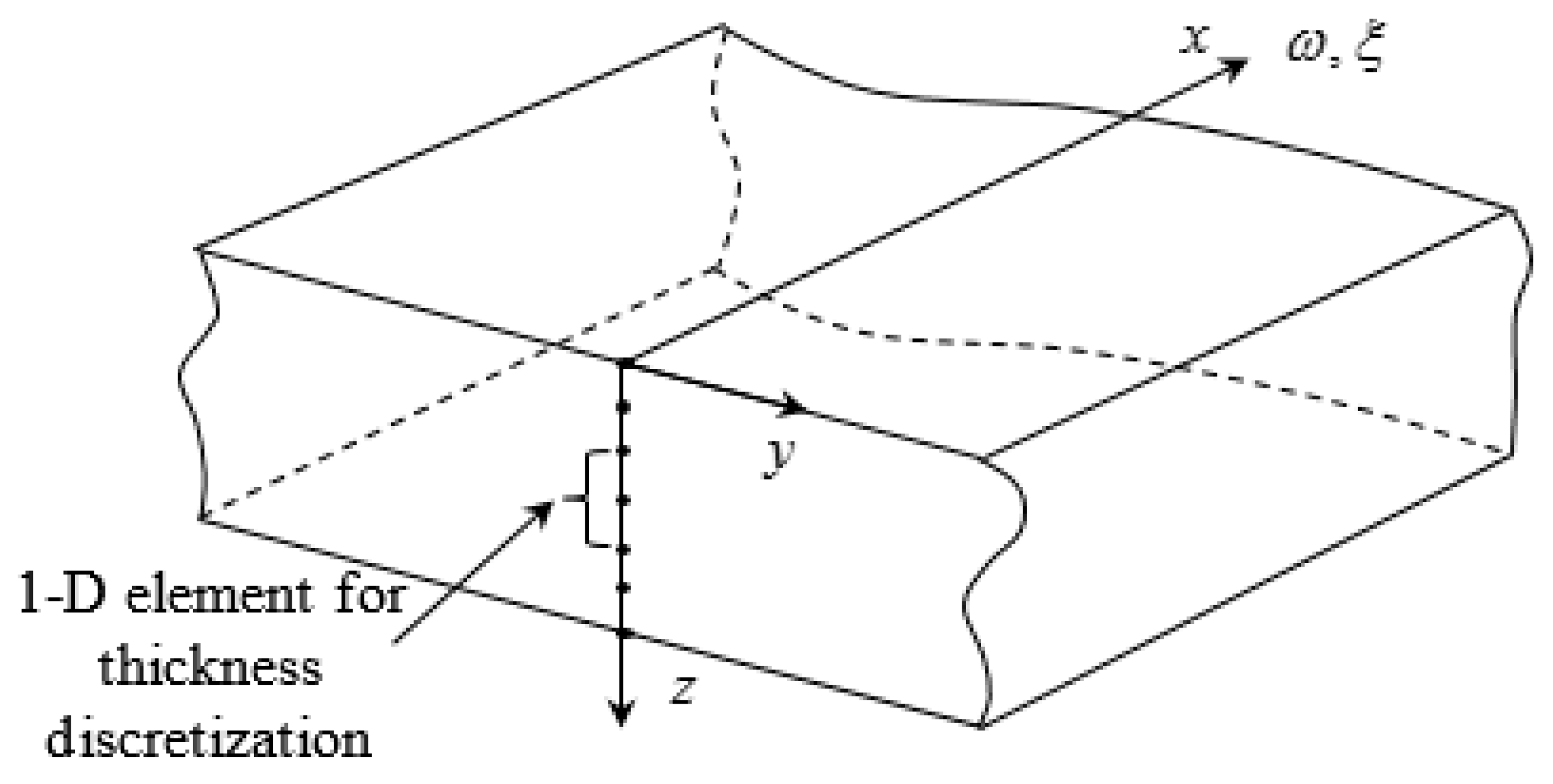 Materials 12 00269 g002 Materials 12 00269 g002